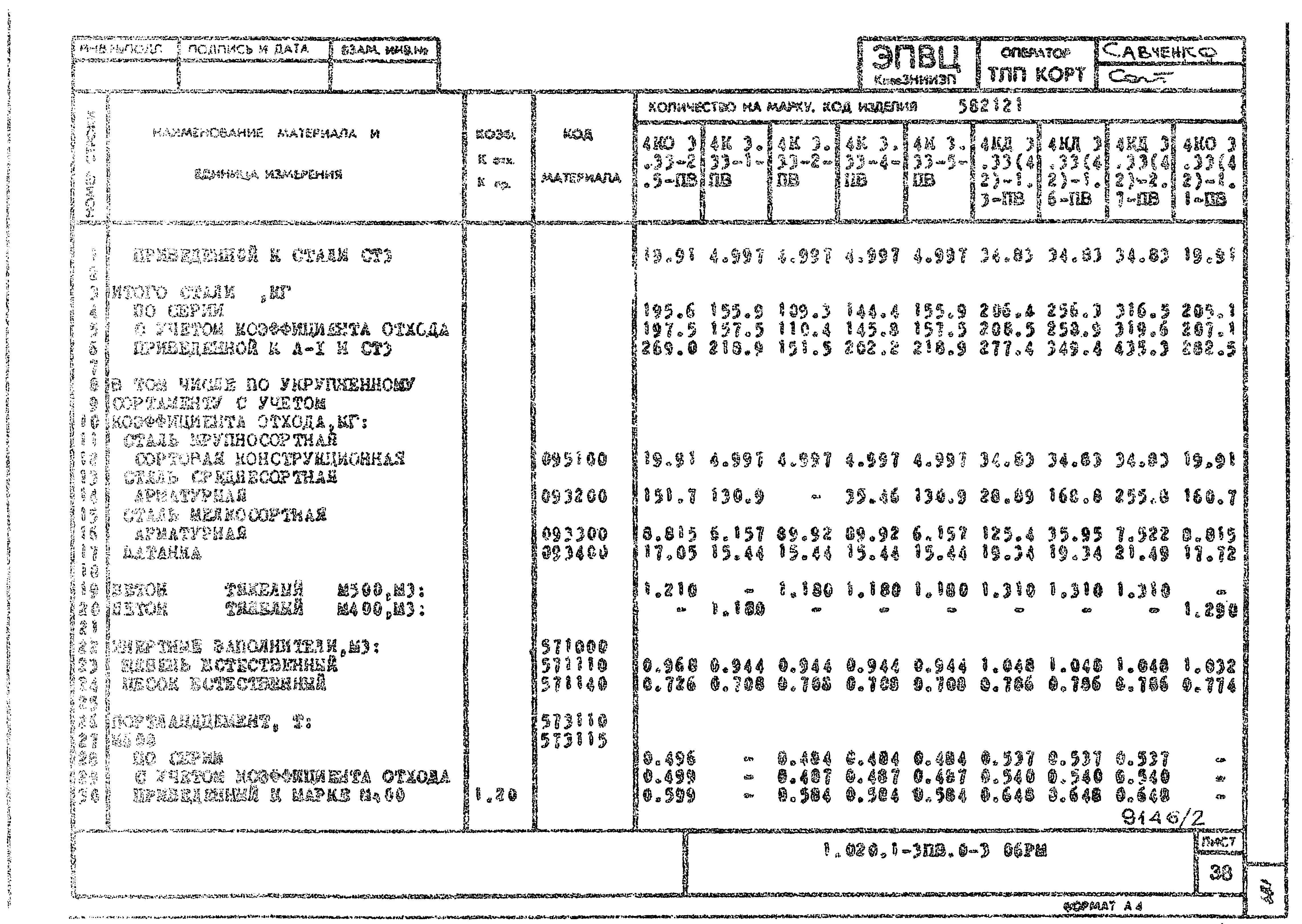 Серия 1.020.1-3пв