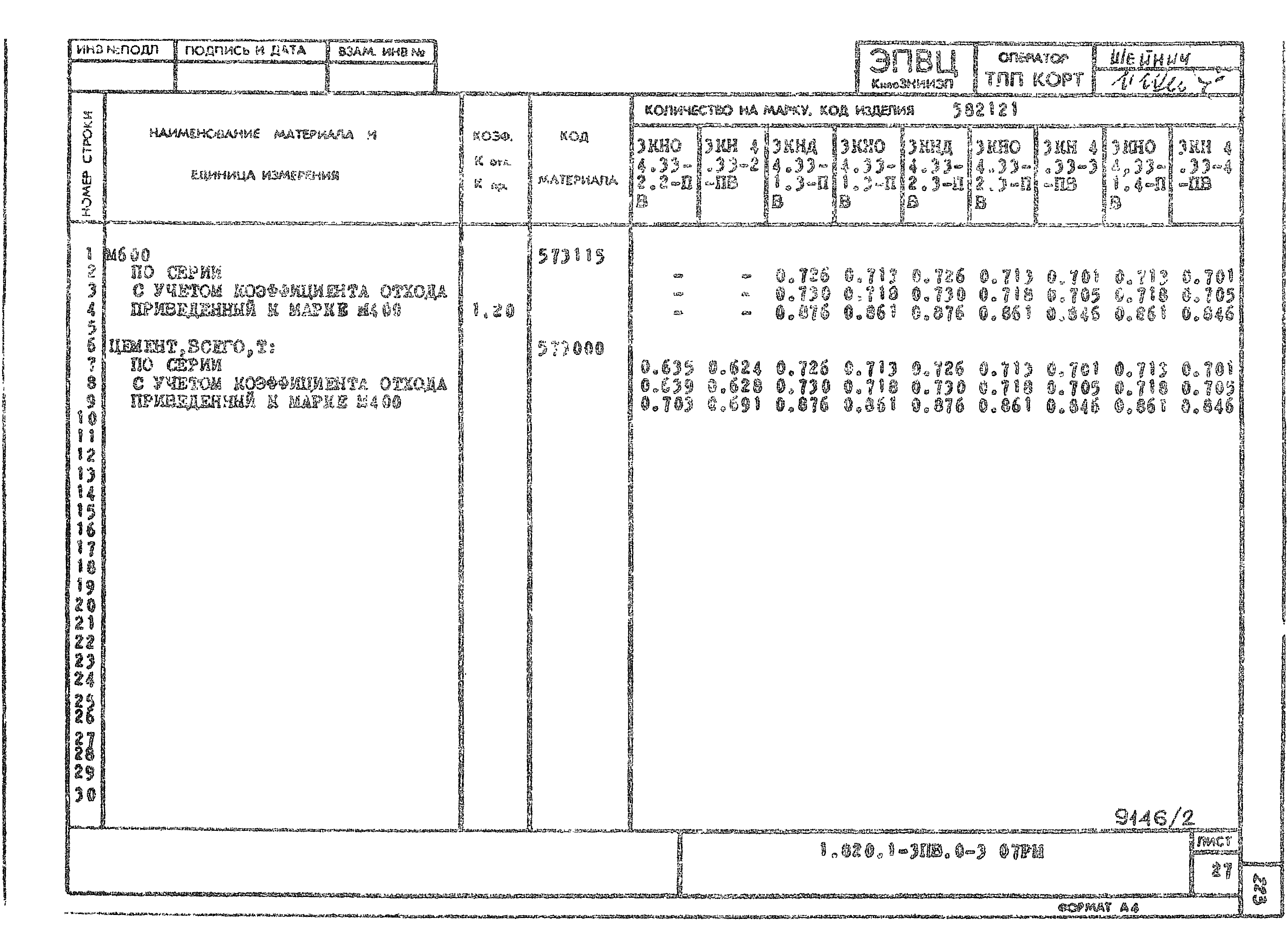 Серия 1.020.1-3пв