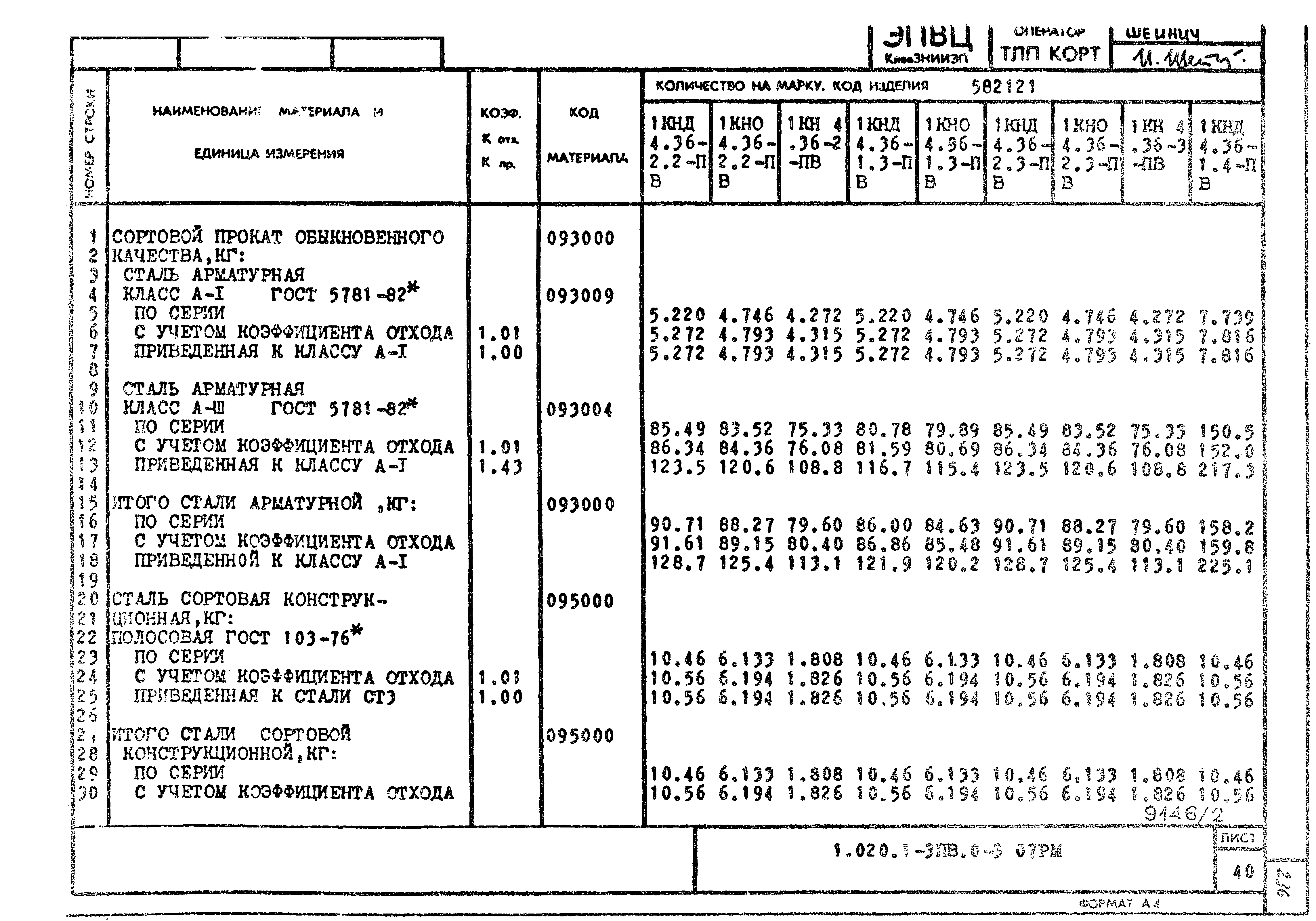 Серия 1.020.1-3пв