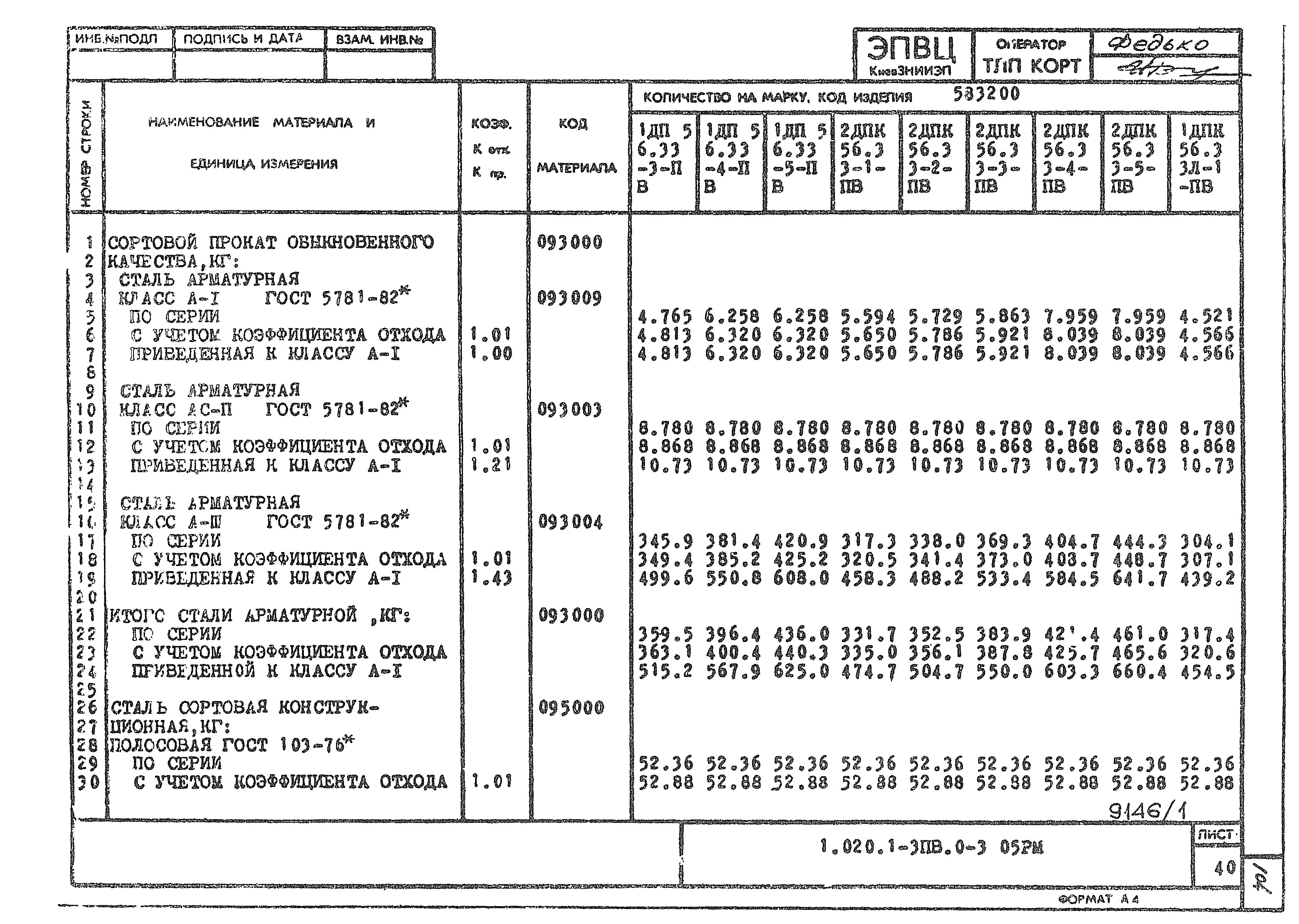 Серия 1.020.1-3пв