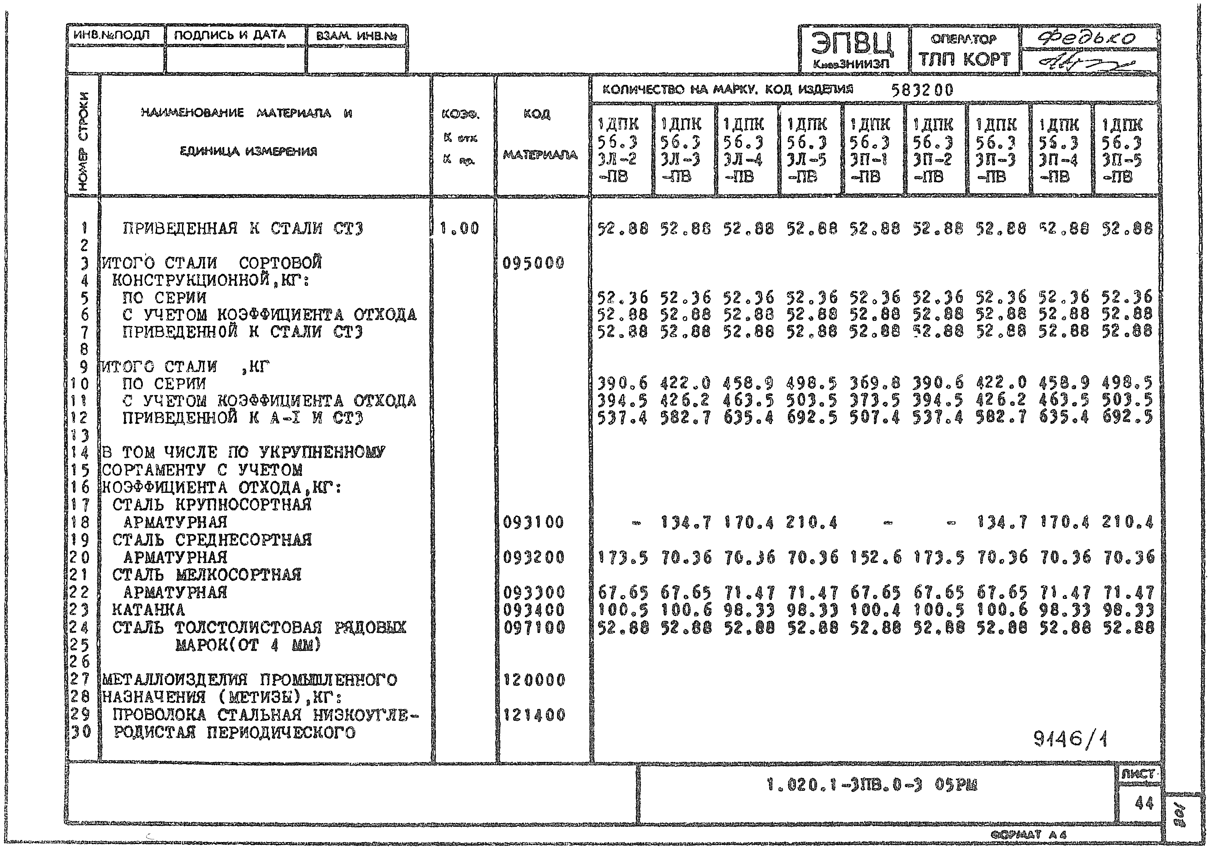 Серия 1.020.1-3пв