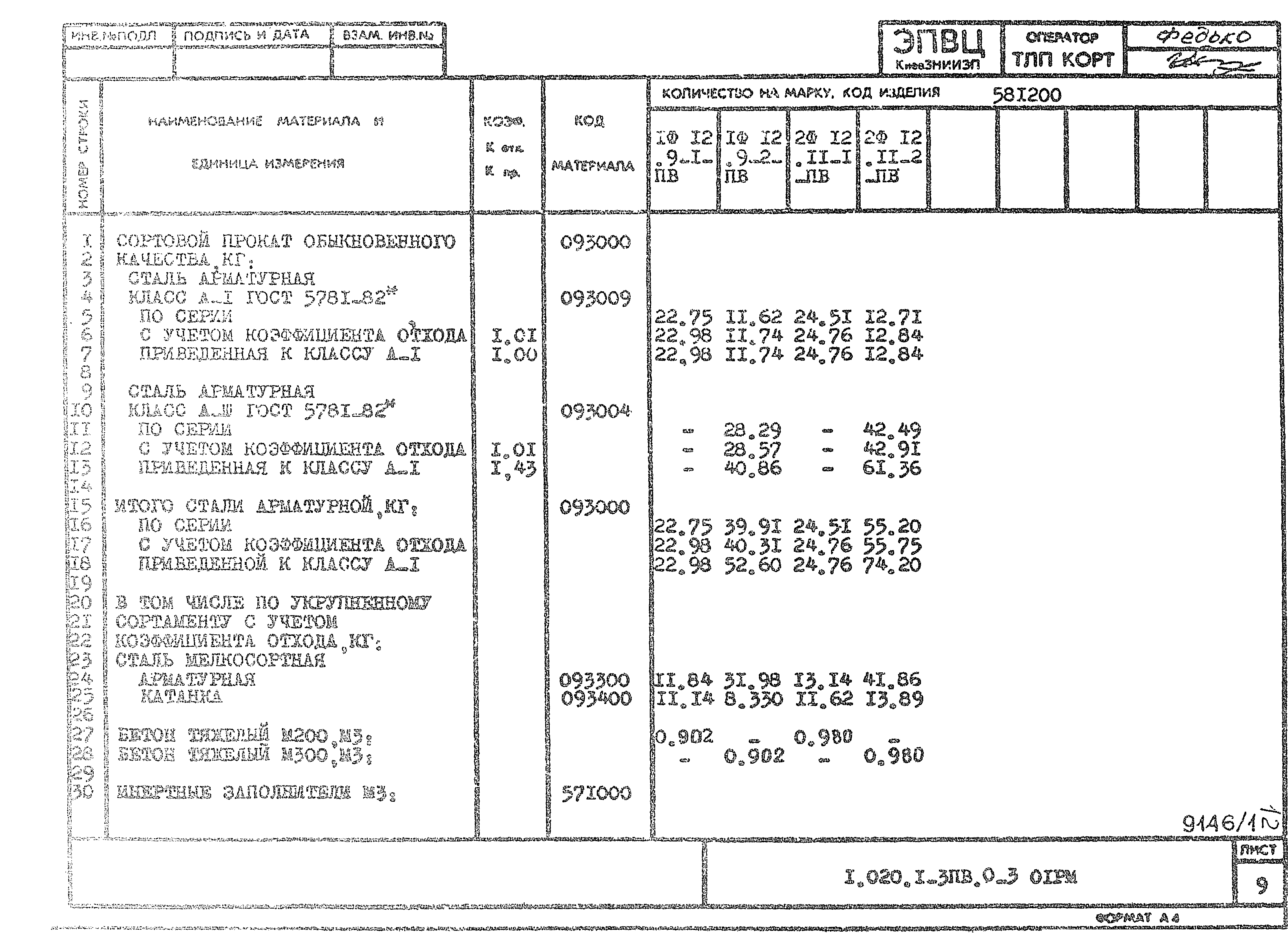 Серия 1.020.1-3пв