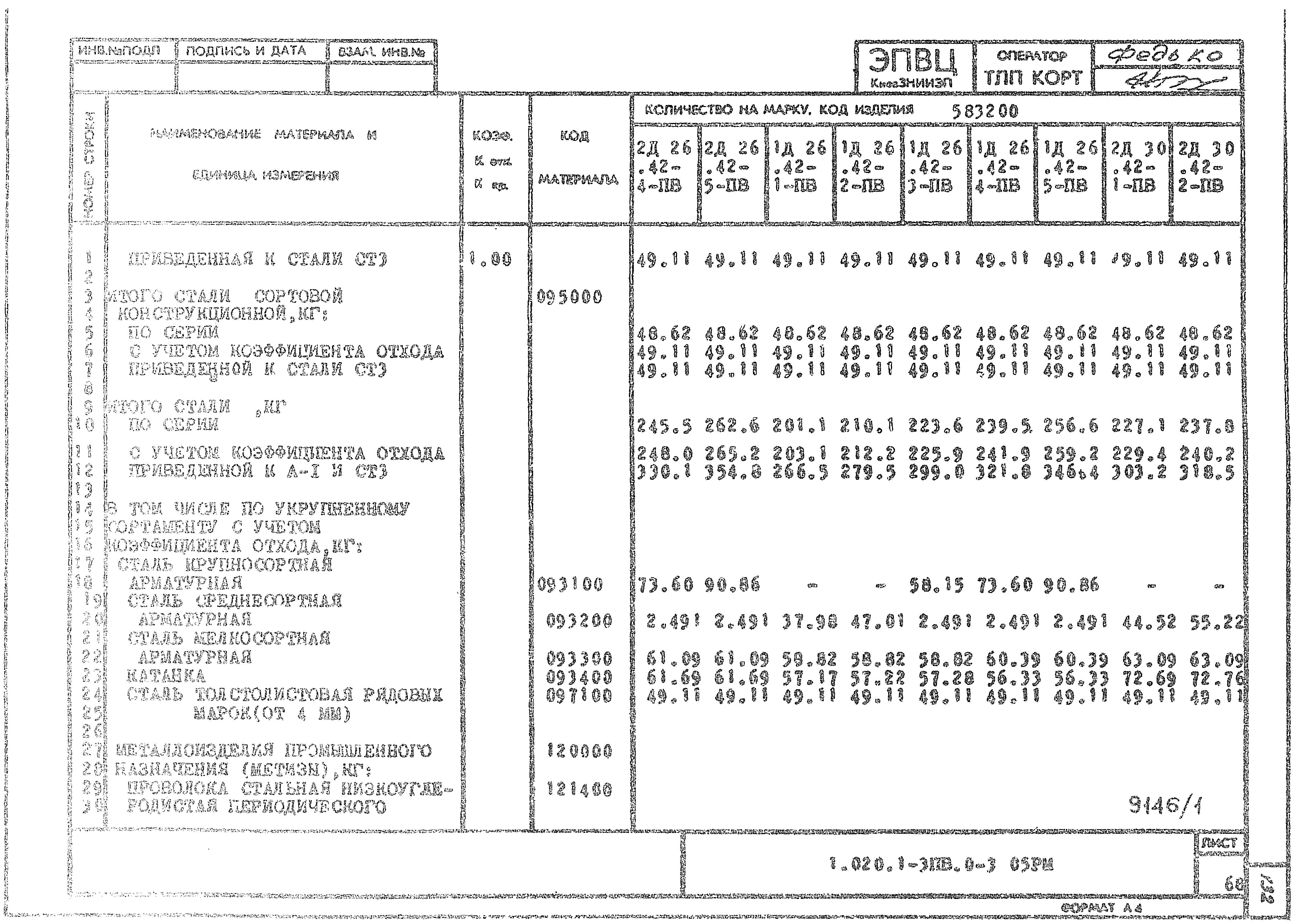 Серия 1.020.1-3пв