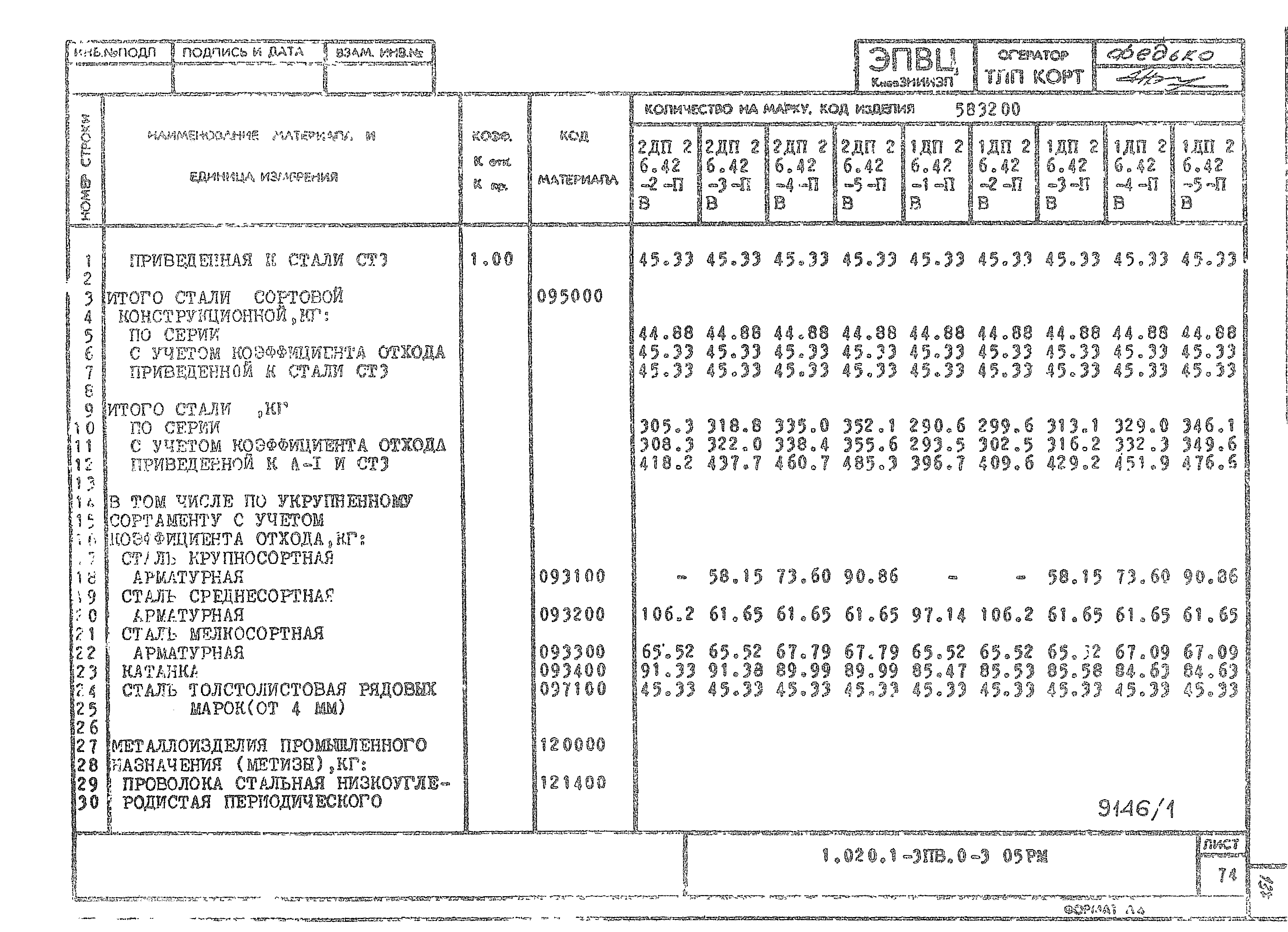 Серия 1.020.1-3пв