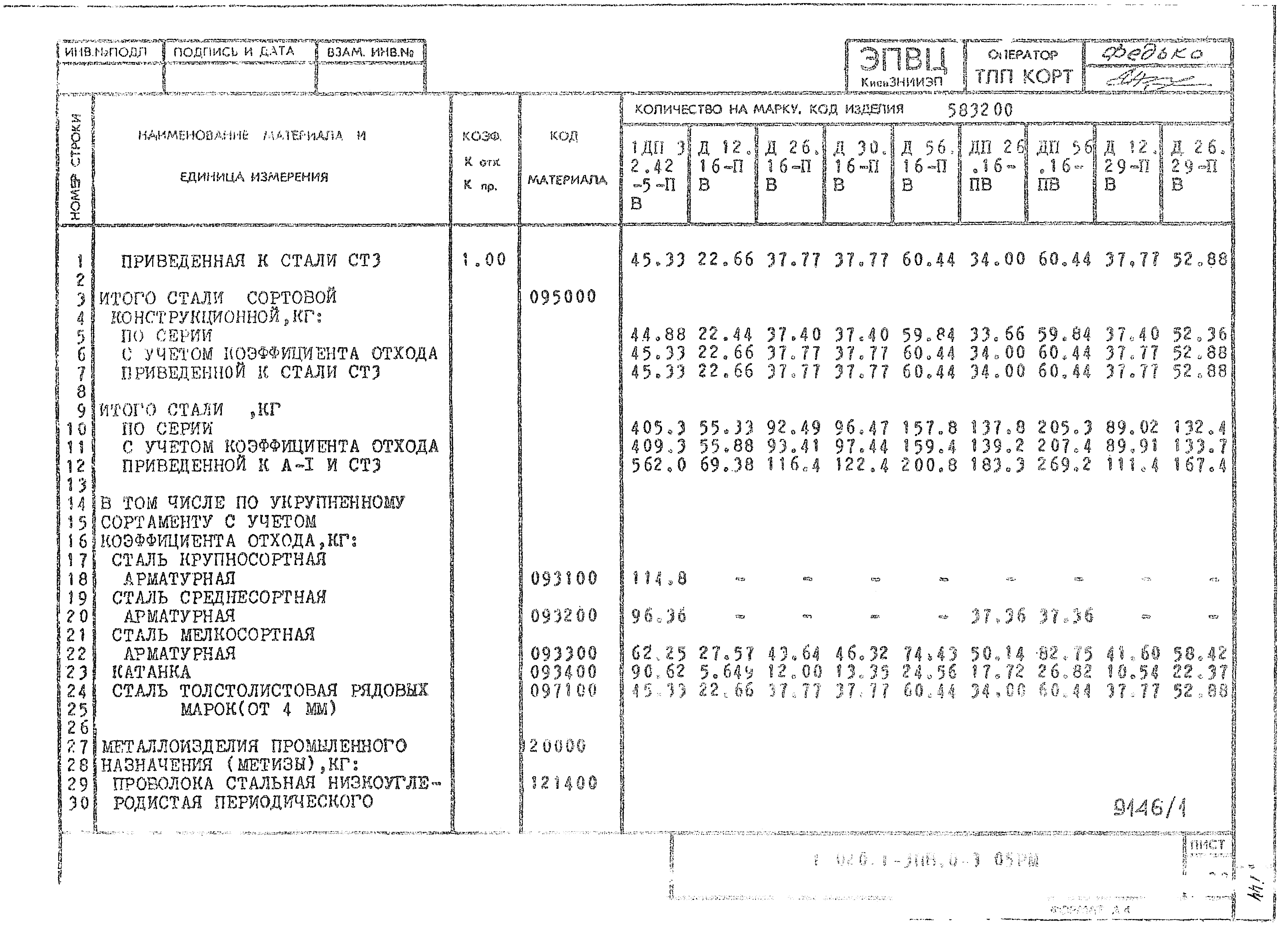 Серия 1.020.1-3пв