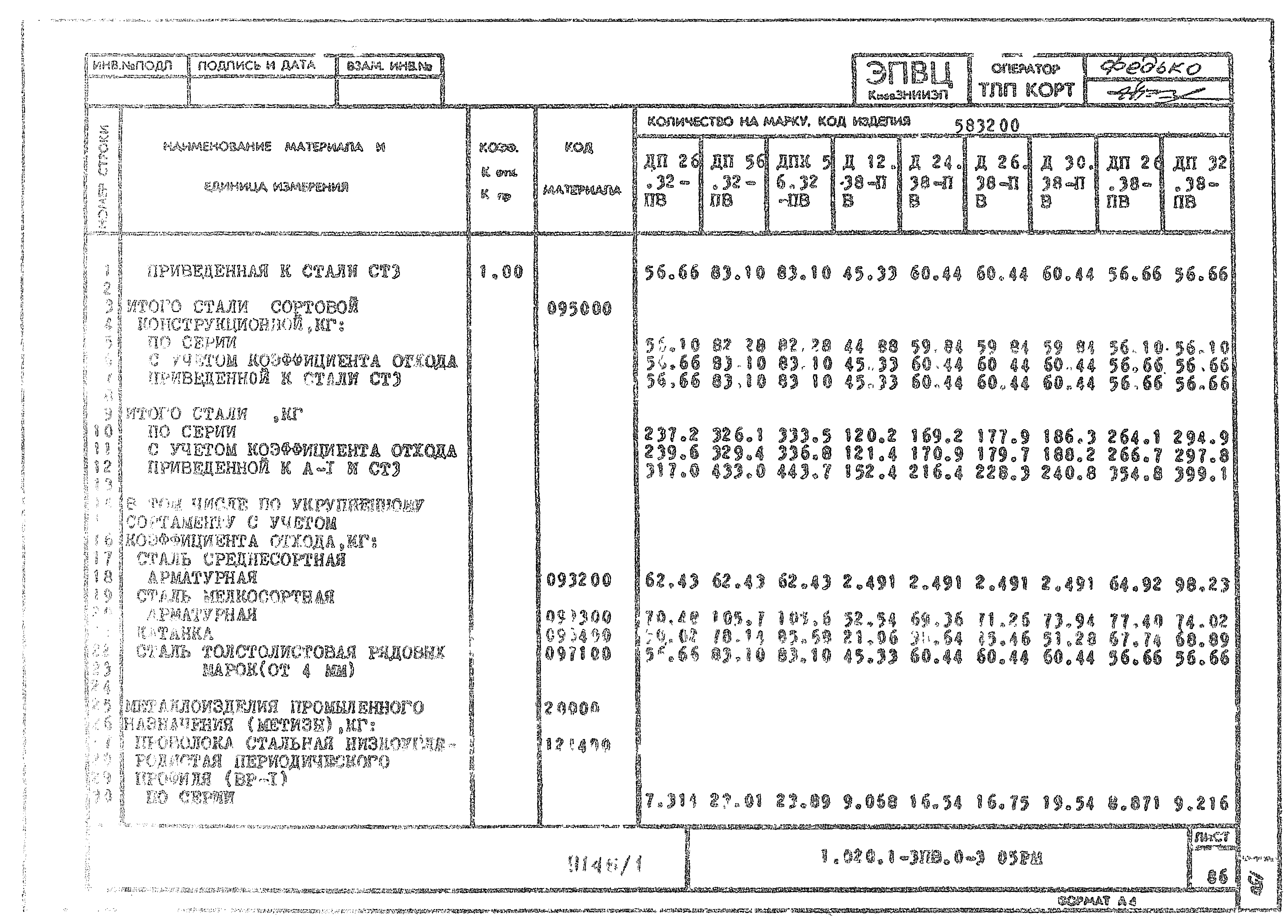 Серия 1.020.1-3пв