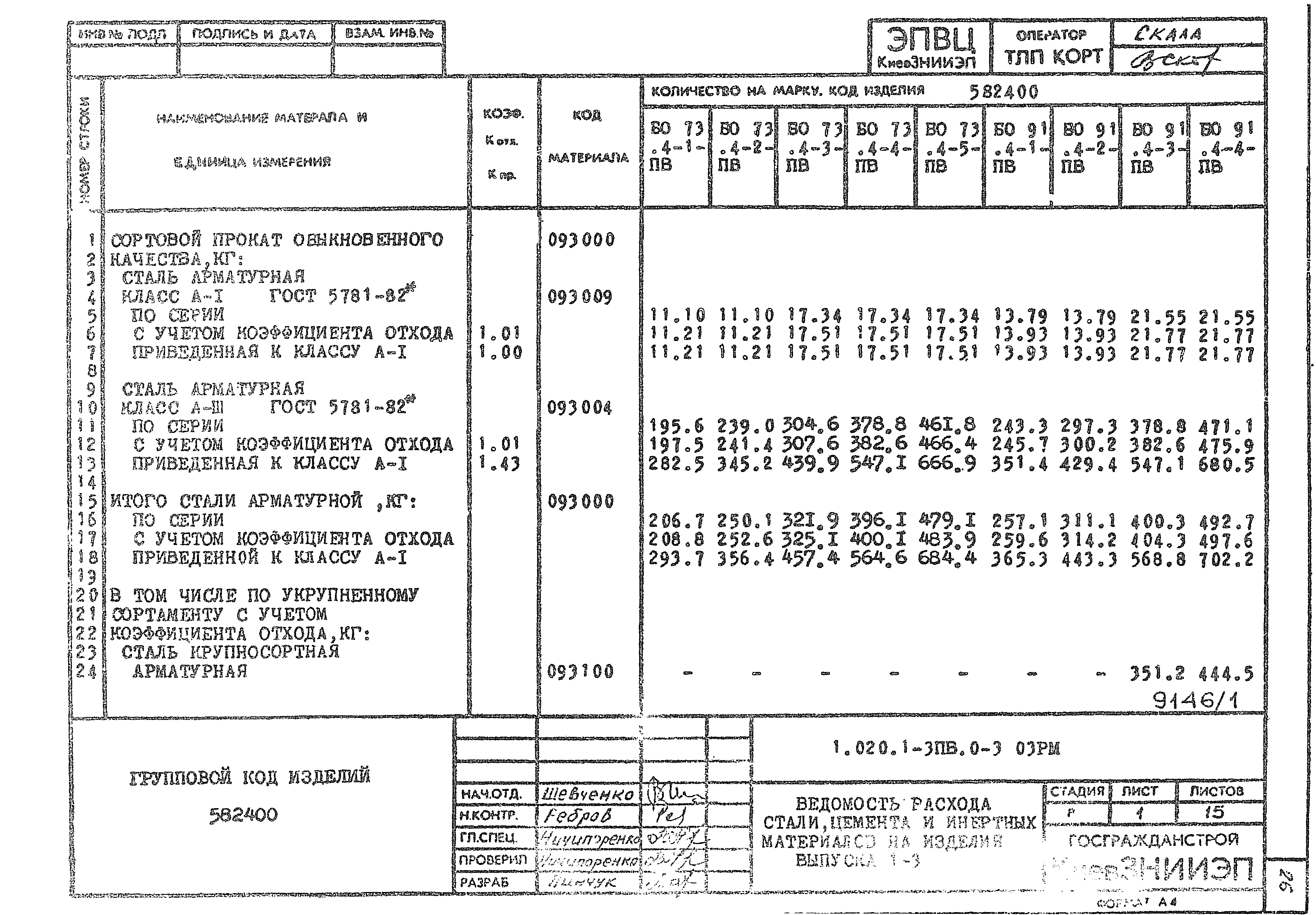 Серия 1.020.1-3пв