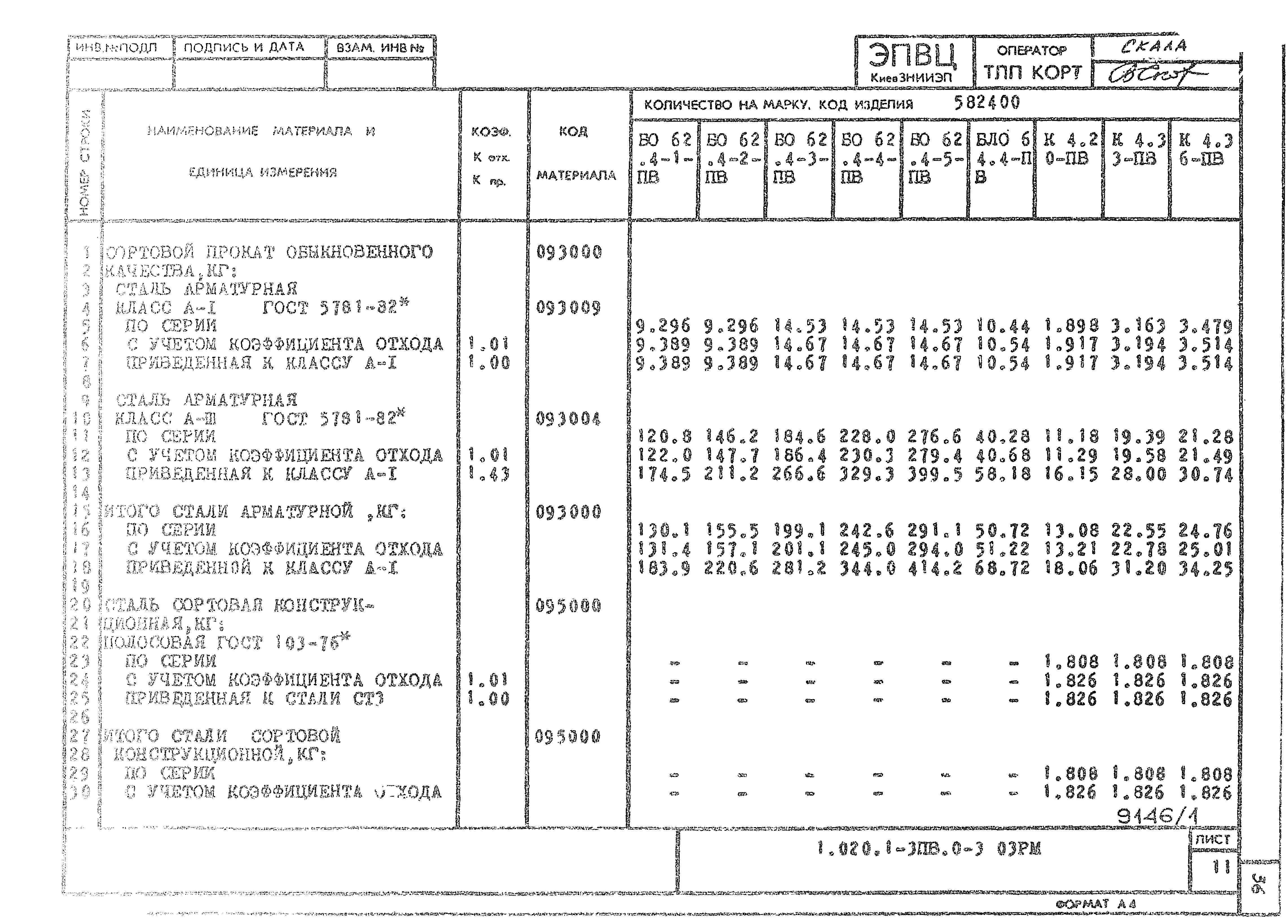 Серия 1.020.1-3пв