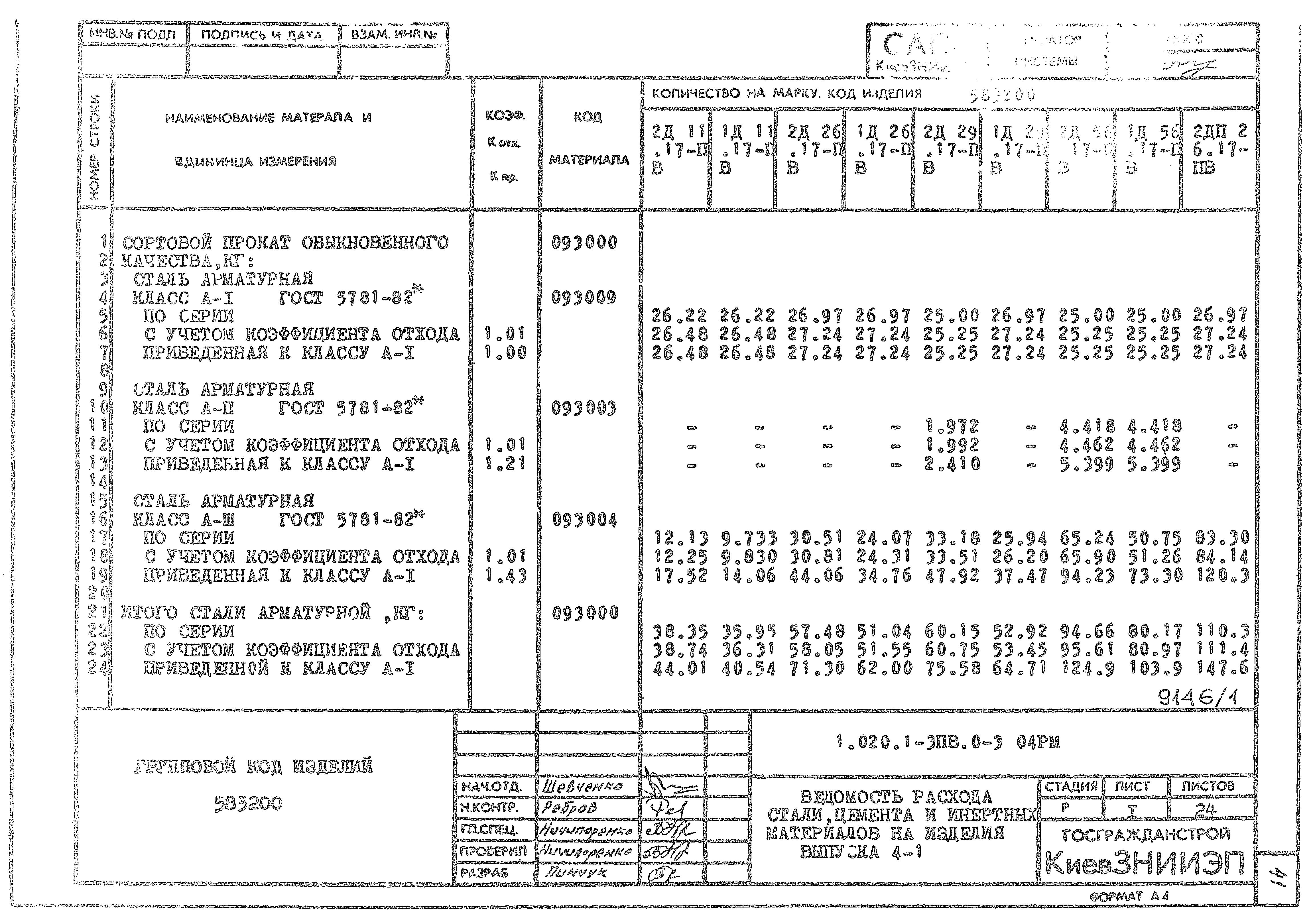 Серия 1.020.1-3пв