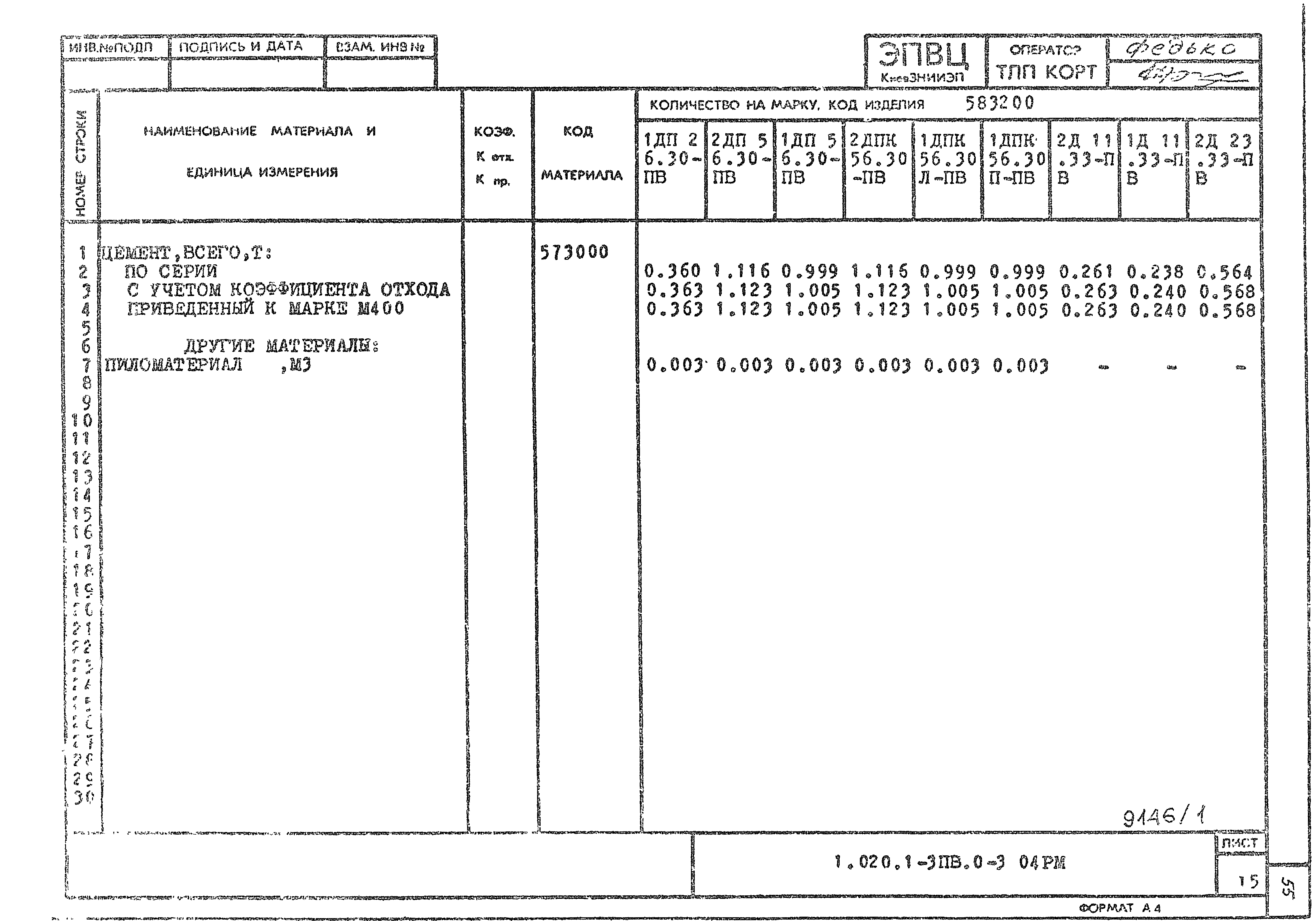 Серия 1.020.1-3пв