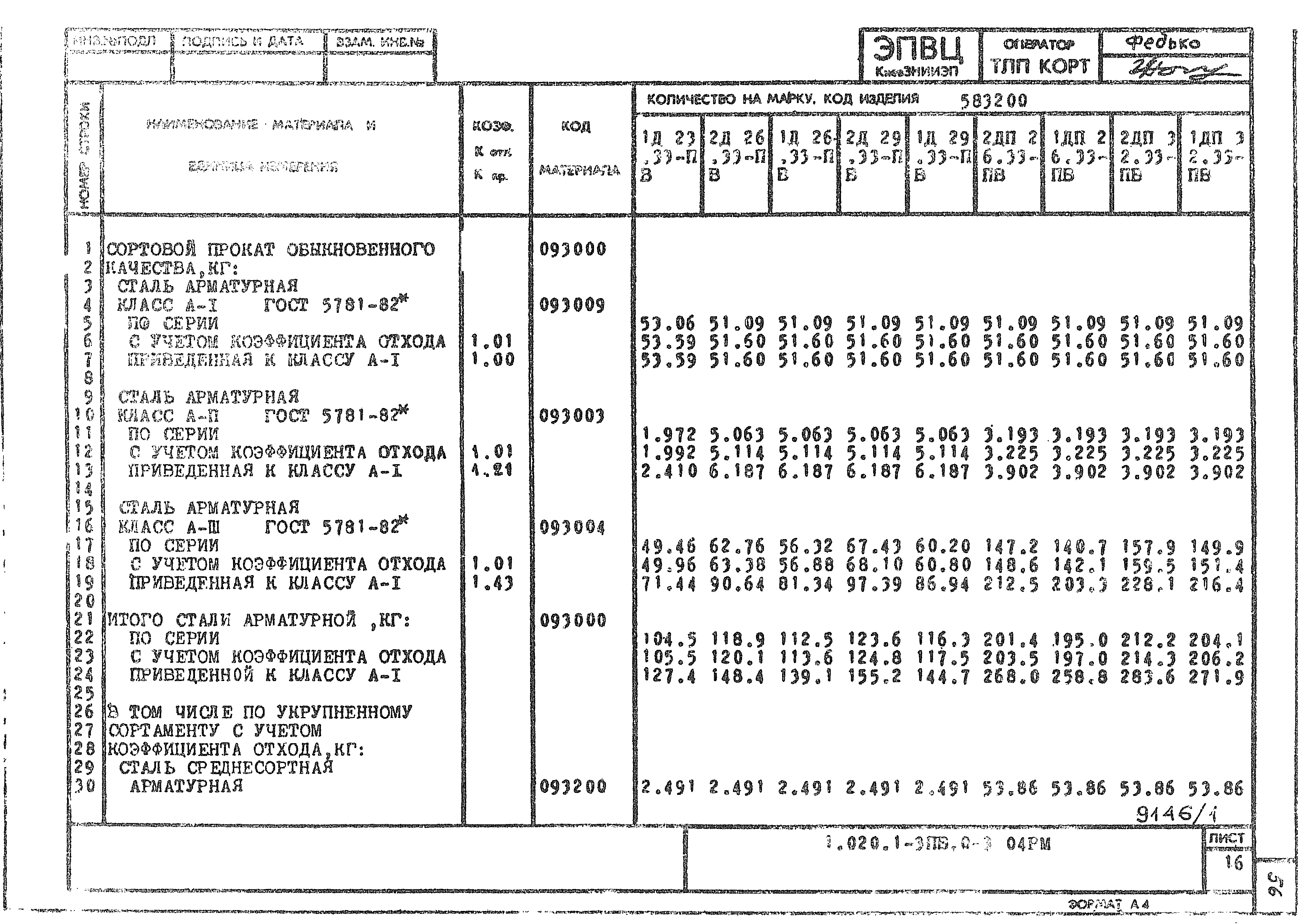 Серия 1.020.1-3пв