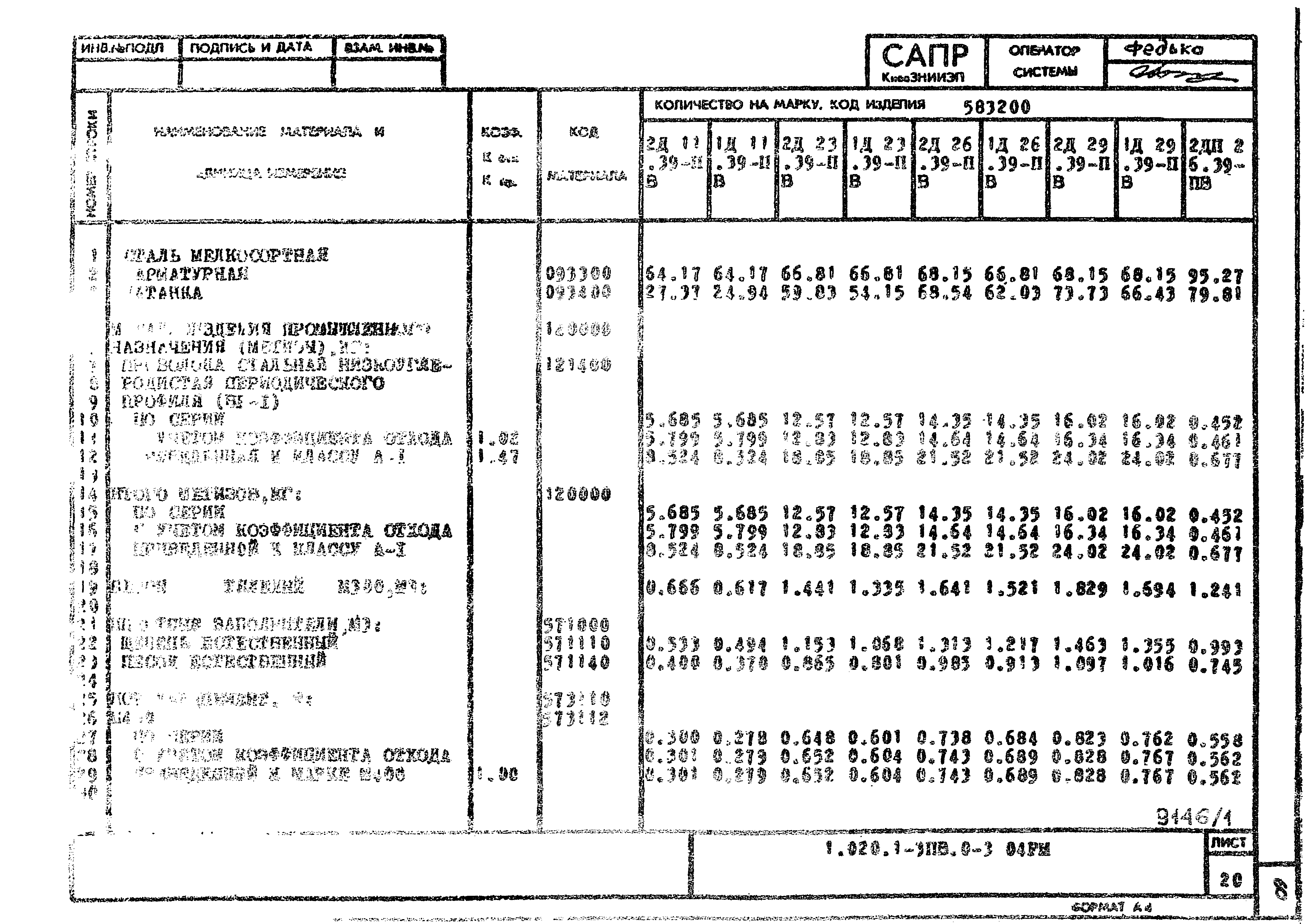 Серия 1.020.1-3пв