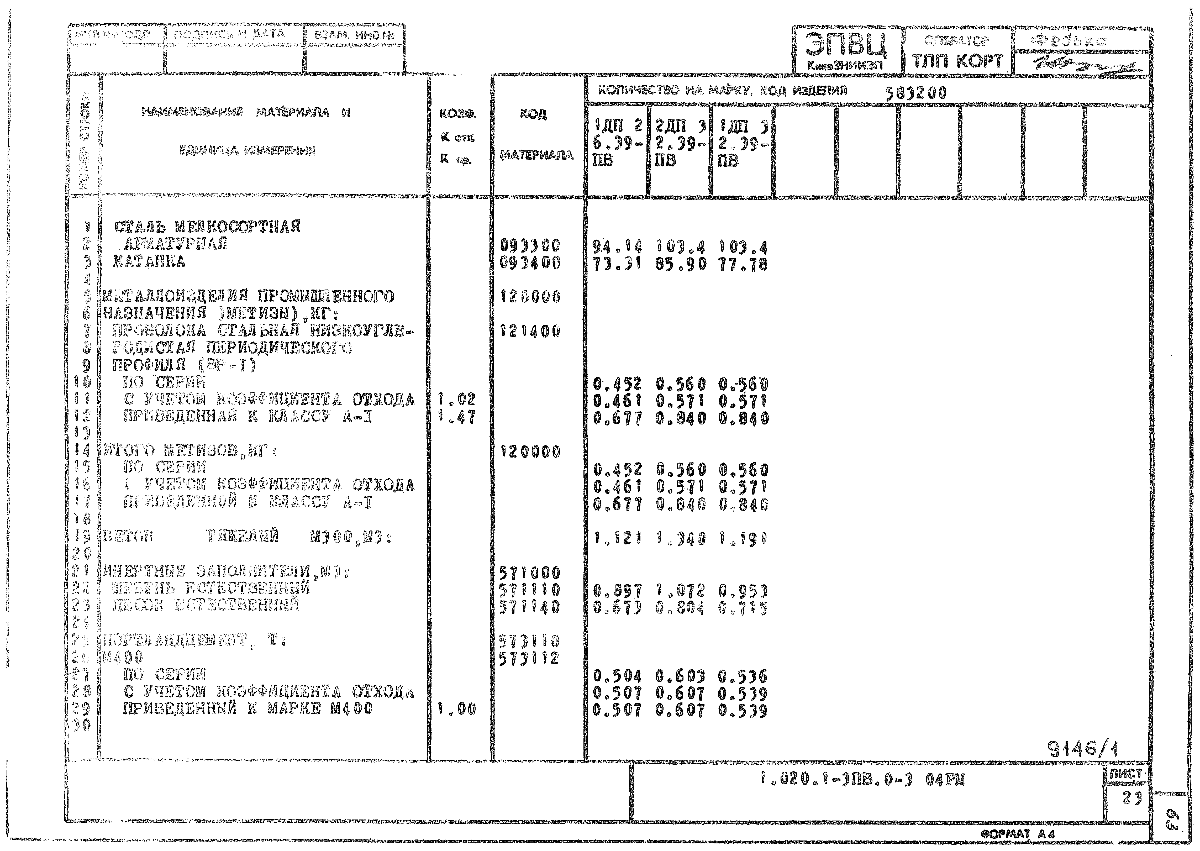 Серия 1.020.1-3пв