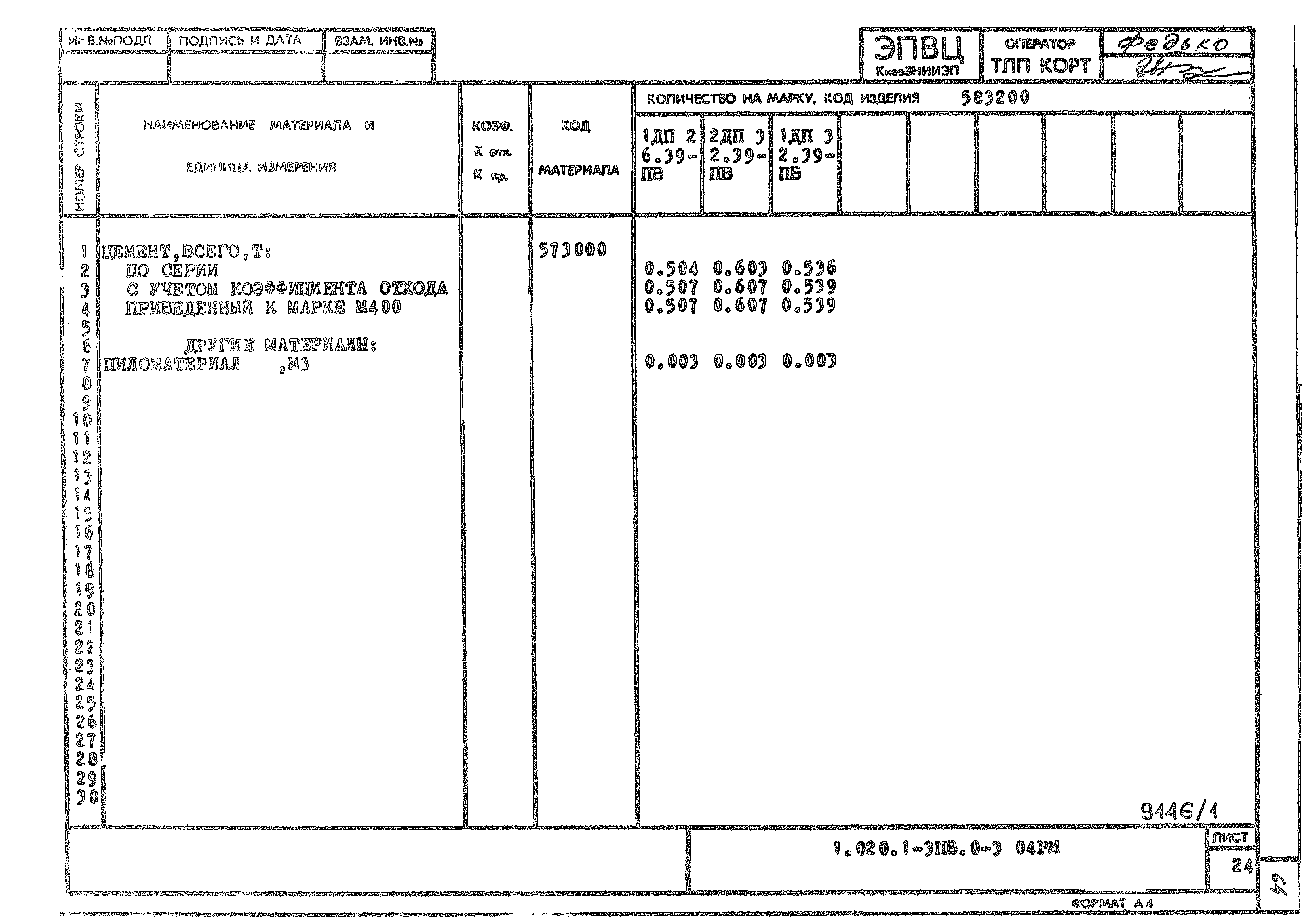 Серия 1.020.1-3пв