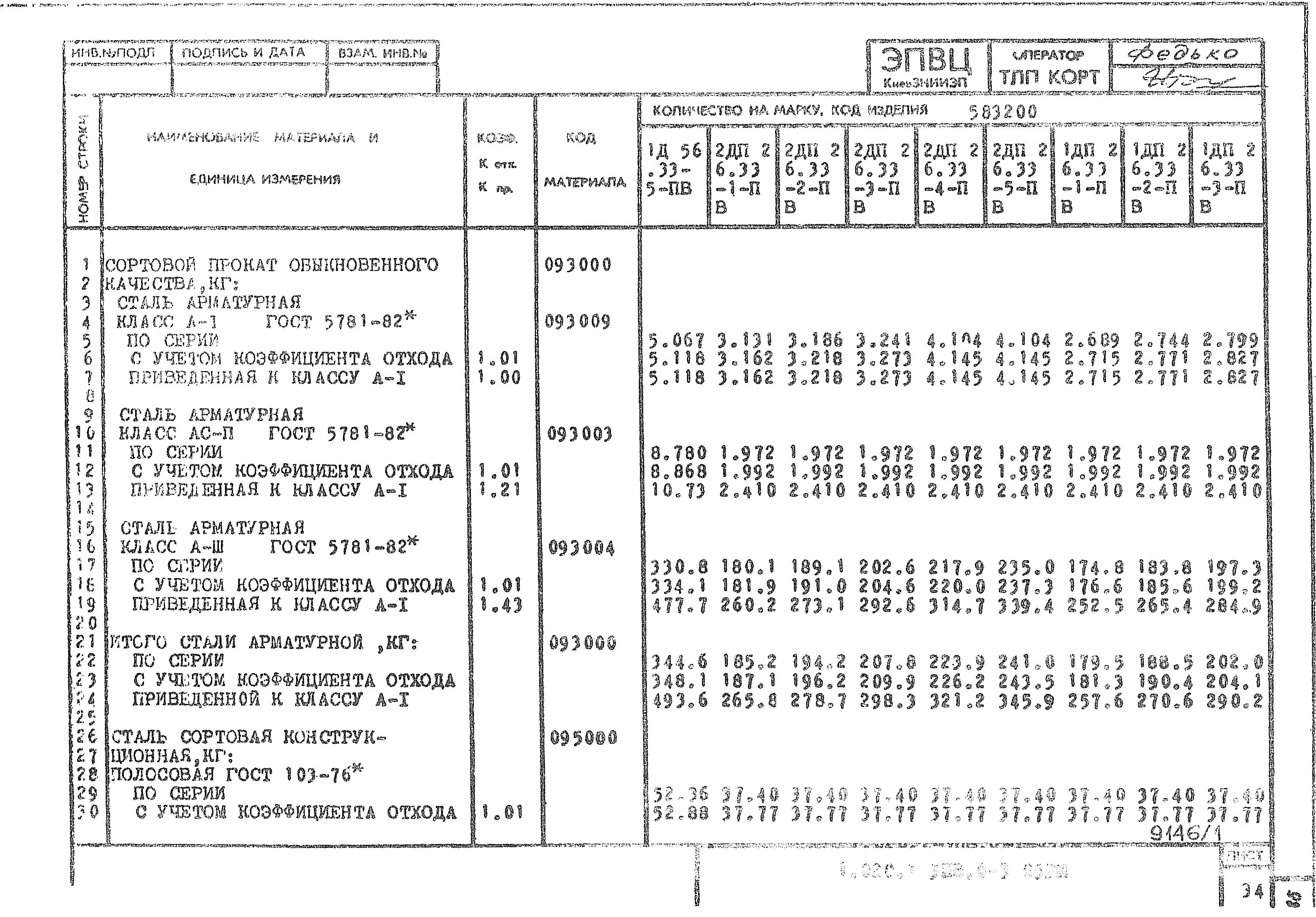 Серия 1.020.1-3пв