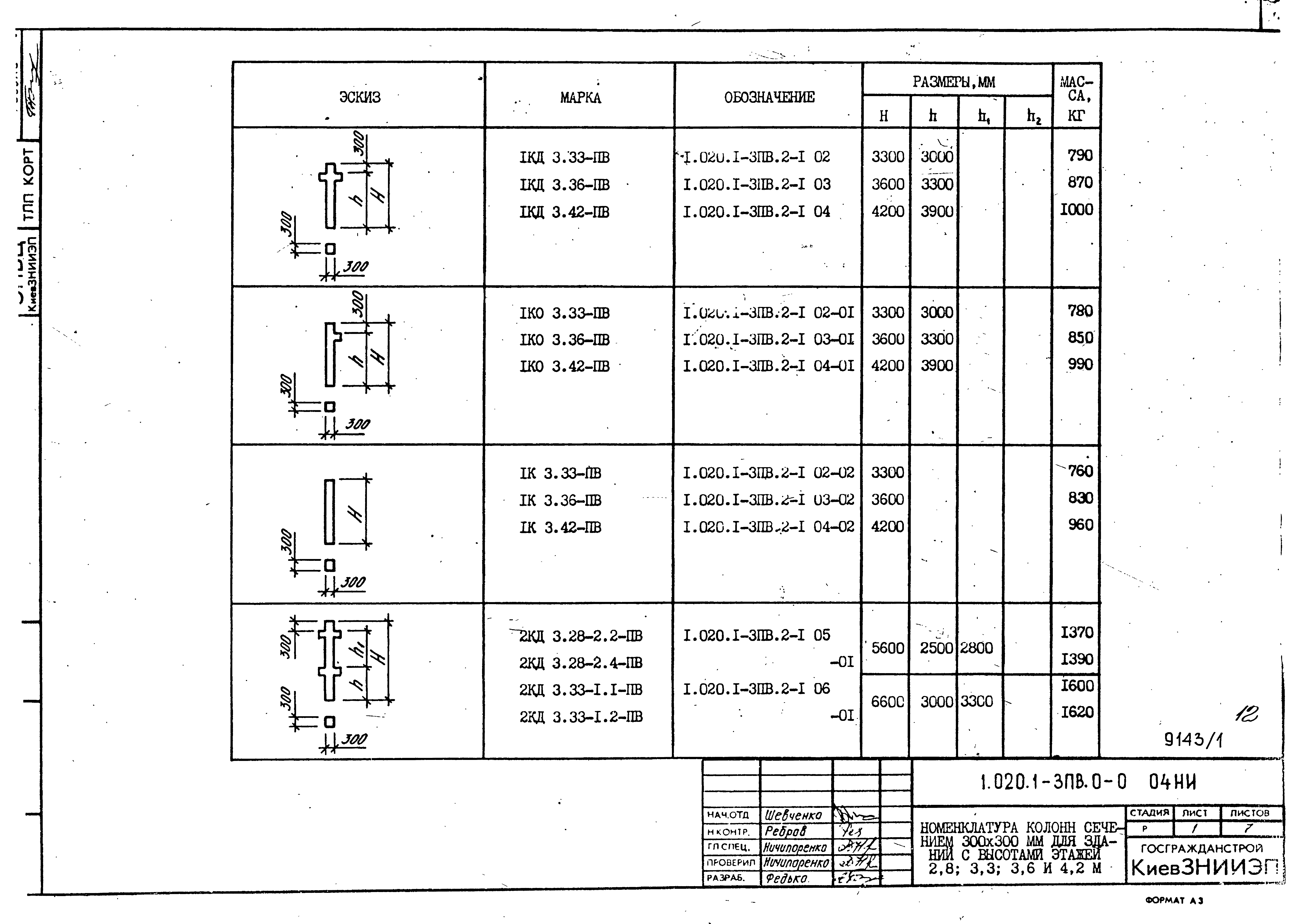 Серия 1.020.1-3пв