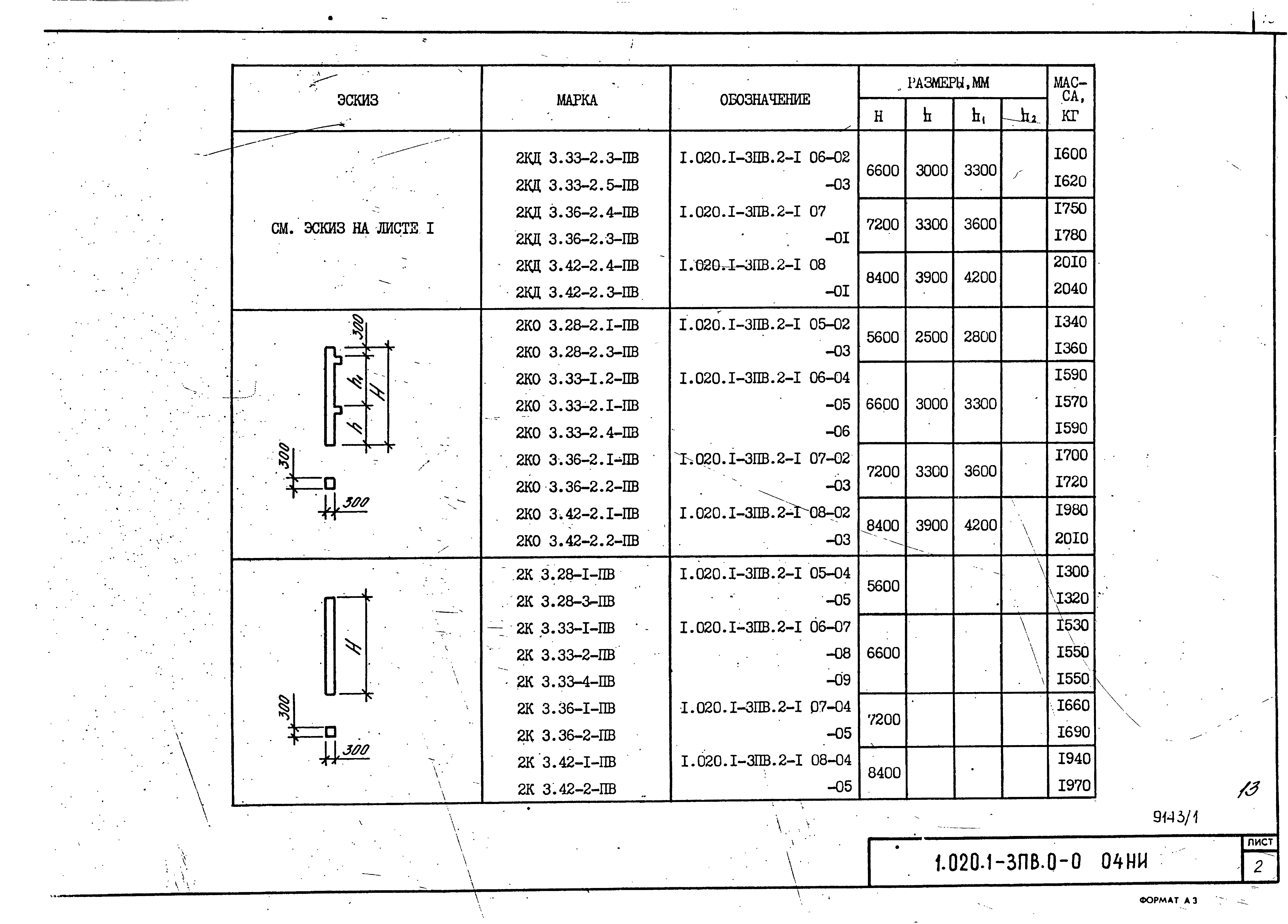 Серия 1.020.1-3пв