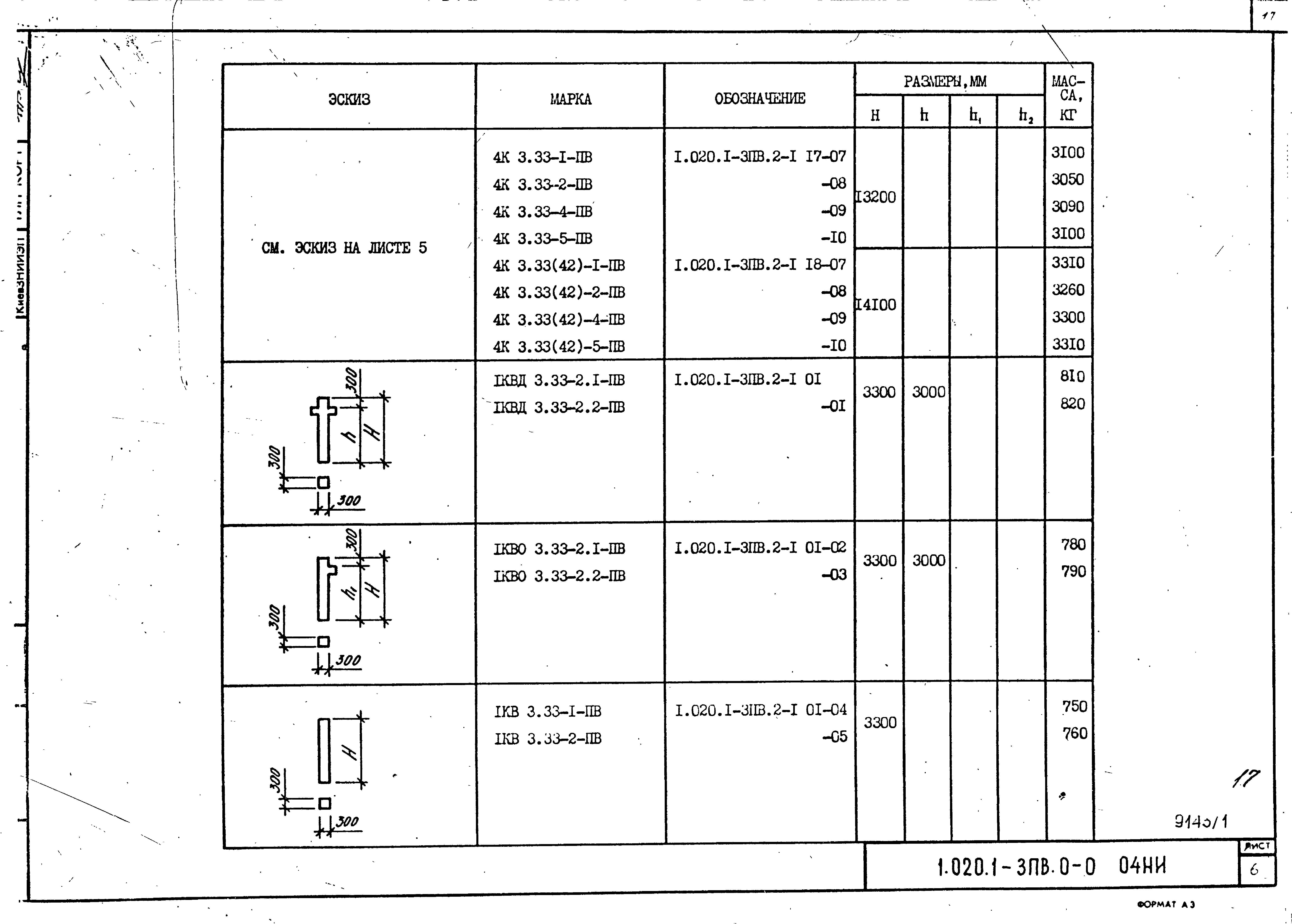 Серия 1.020.1-3пв