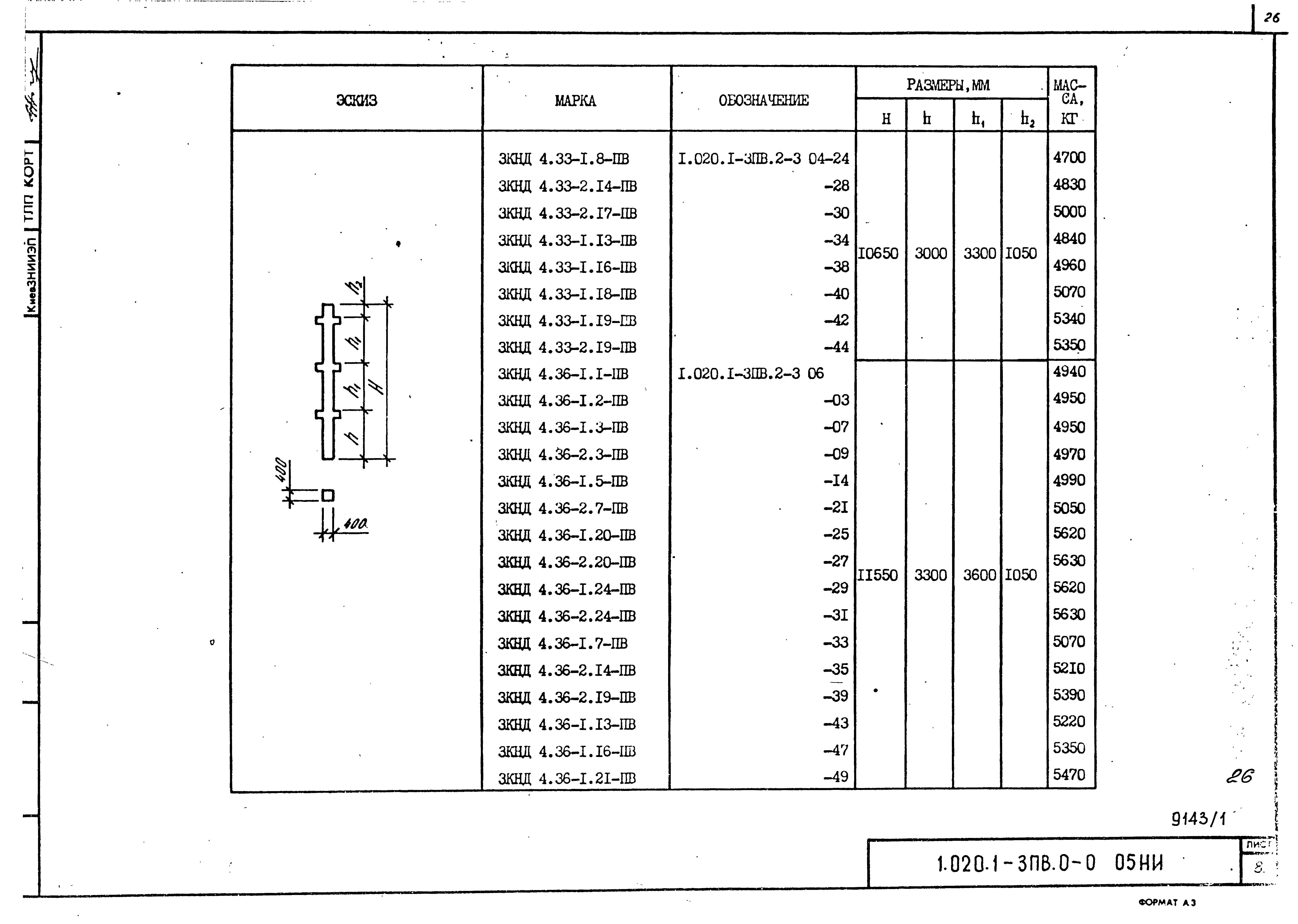 Серия 1.020.1-3пв