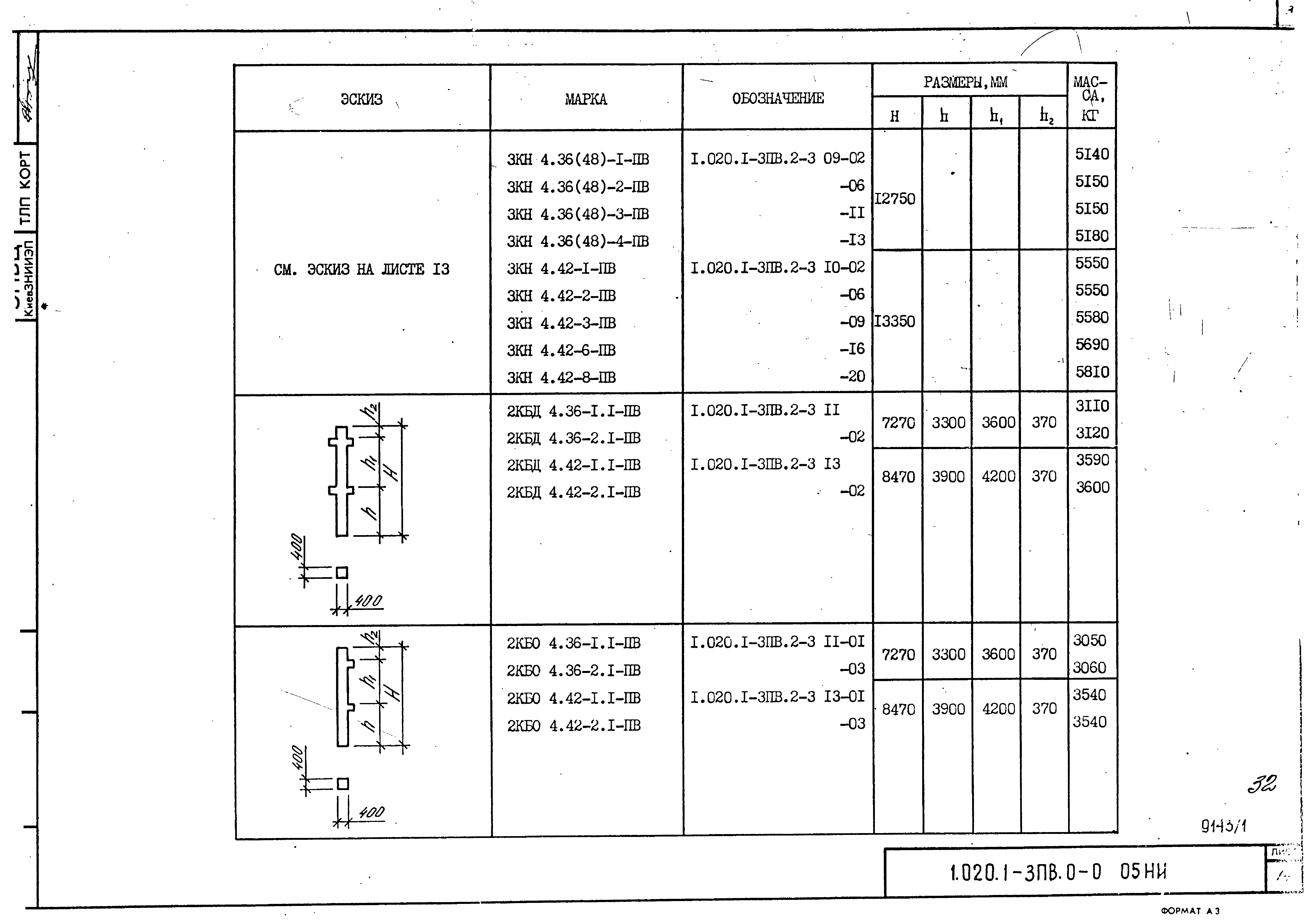 Серия 1.020.1-3пв