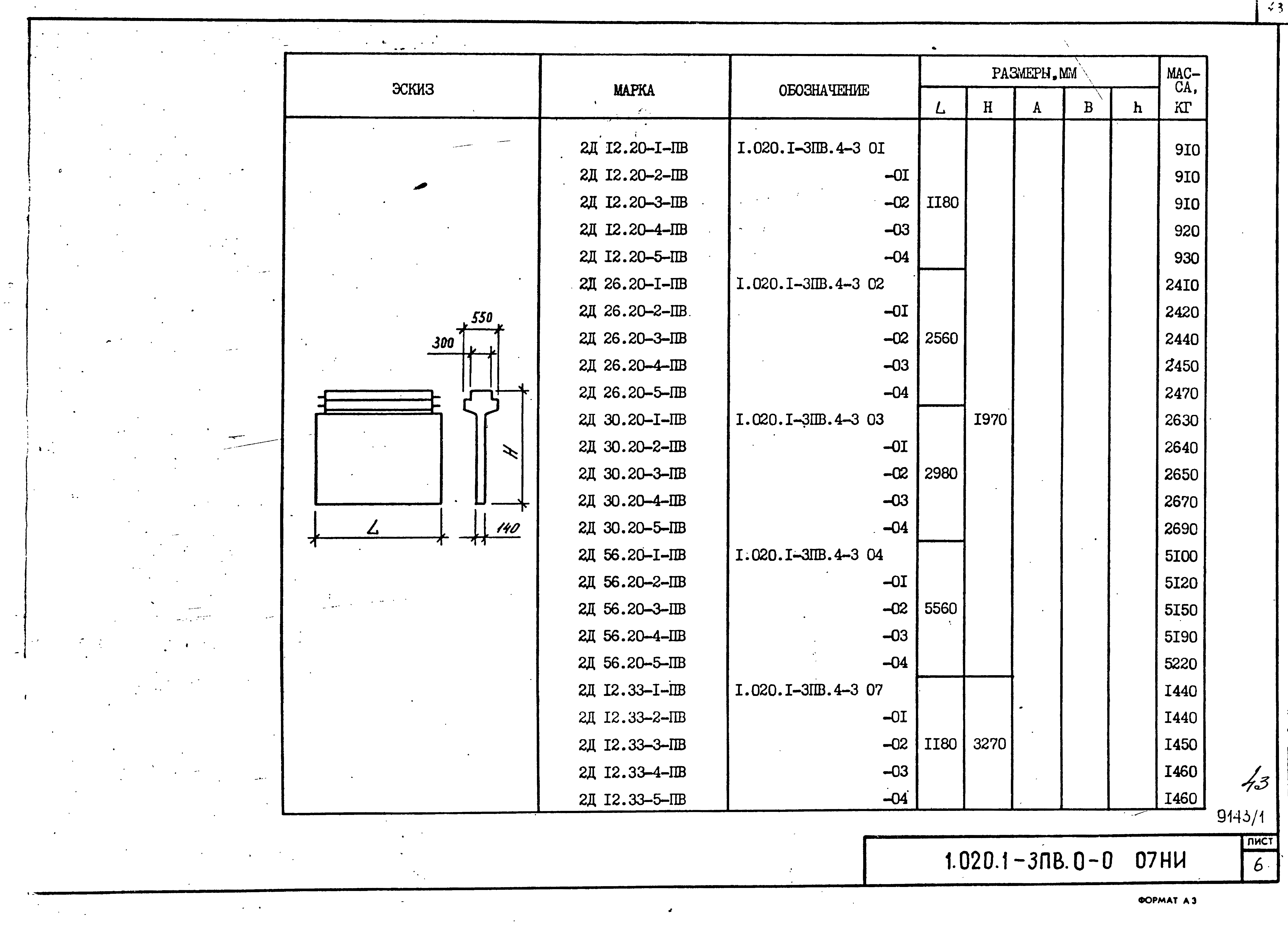 Серия 1.020.1-3пв