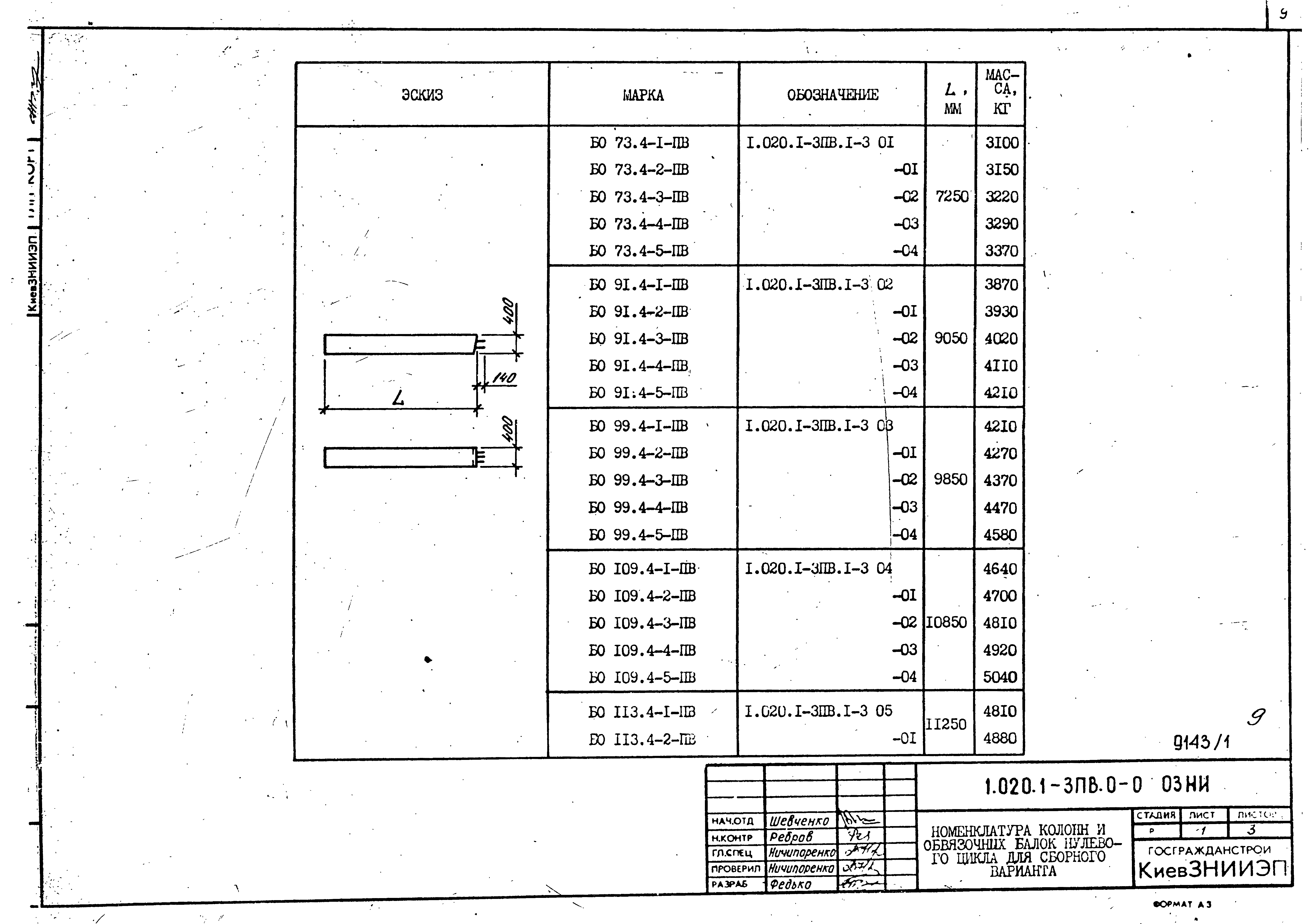 Серия 1.020.1-3пв