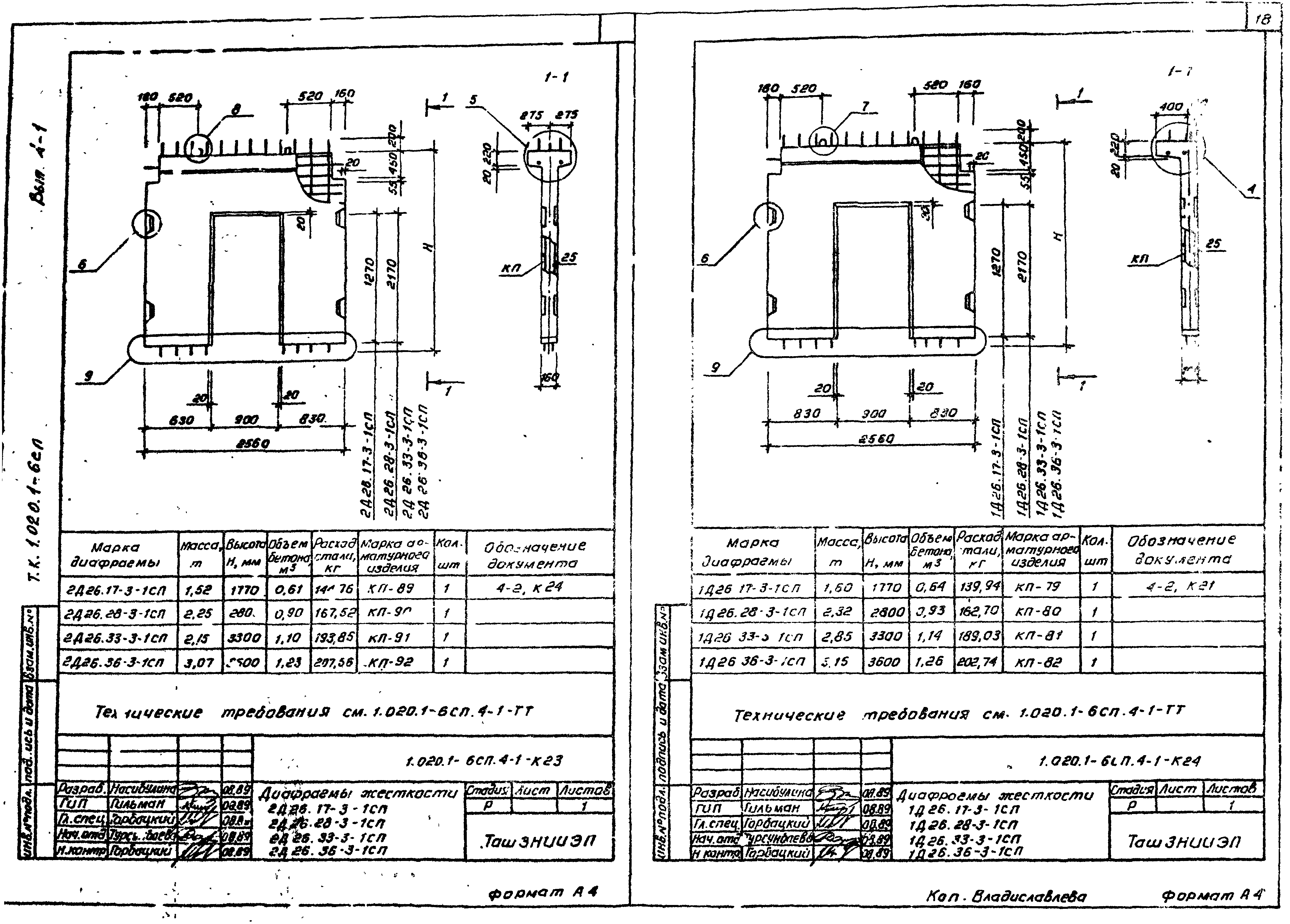 Серия 1.020.1-6сп