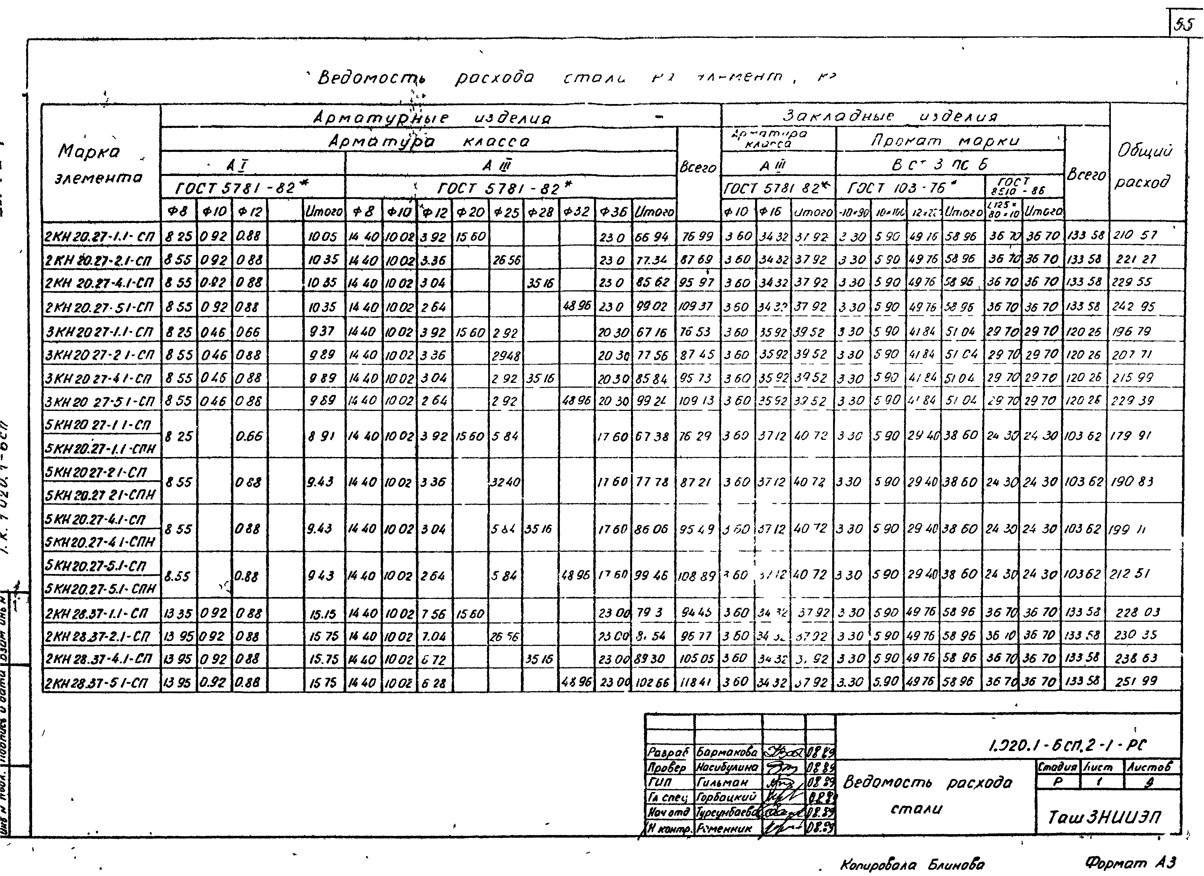 Серия 1.020.1-6сп