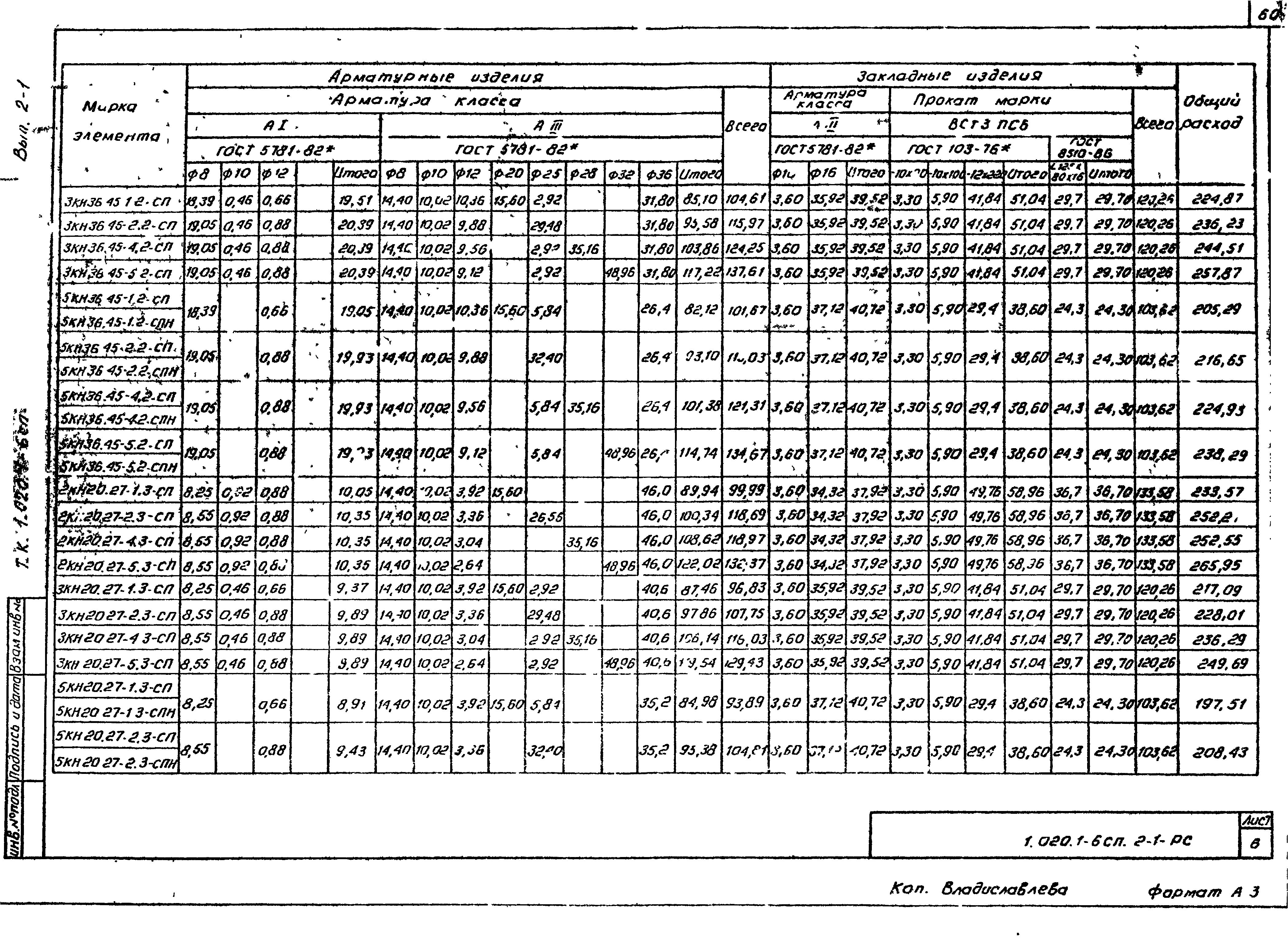 Серия 1.020.1-6сп