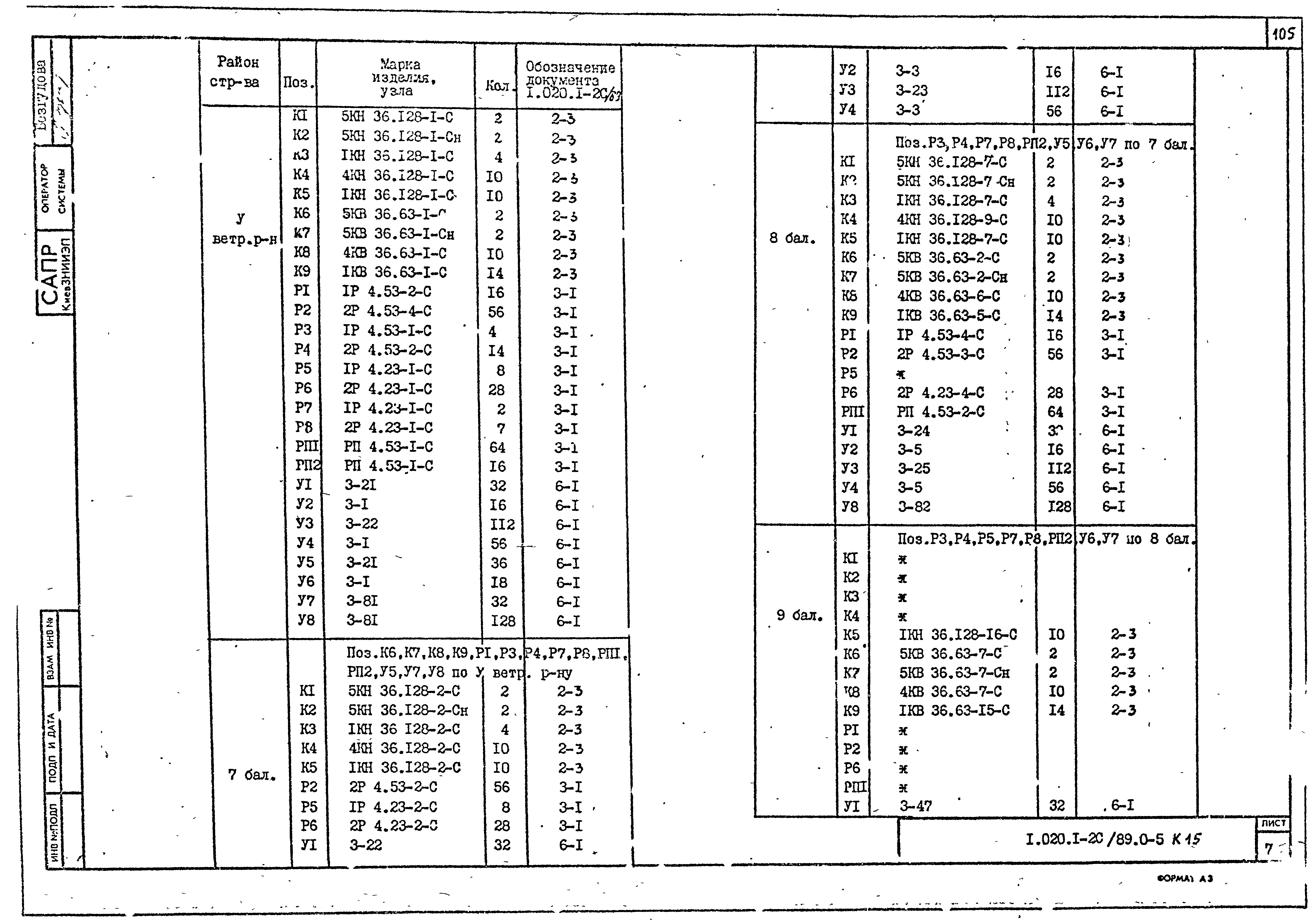 Серия 1.020.1-2с/89