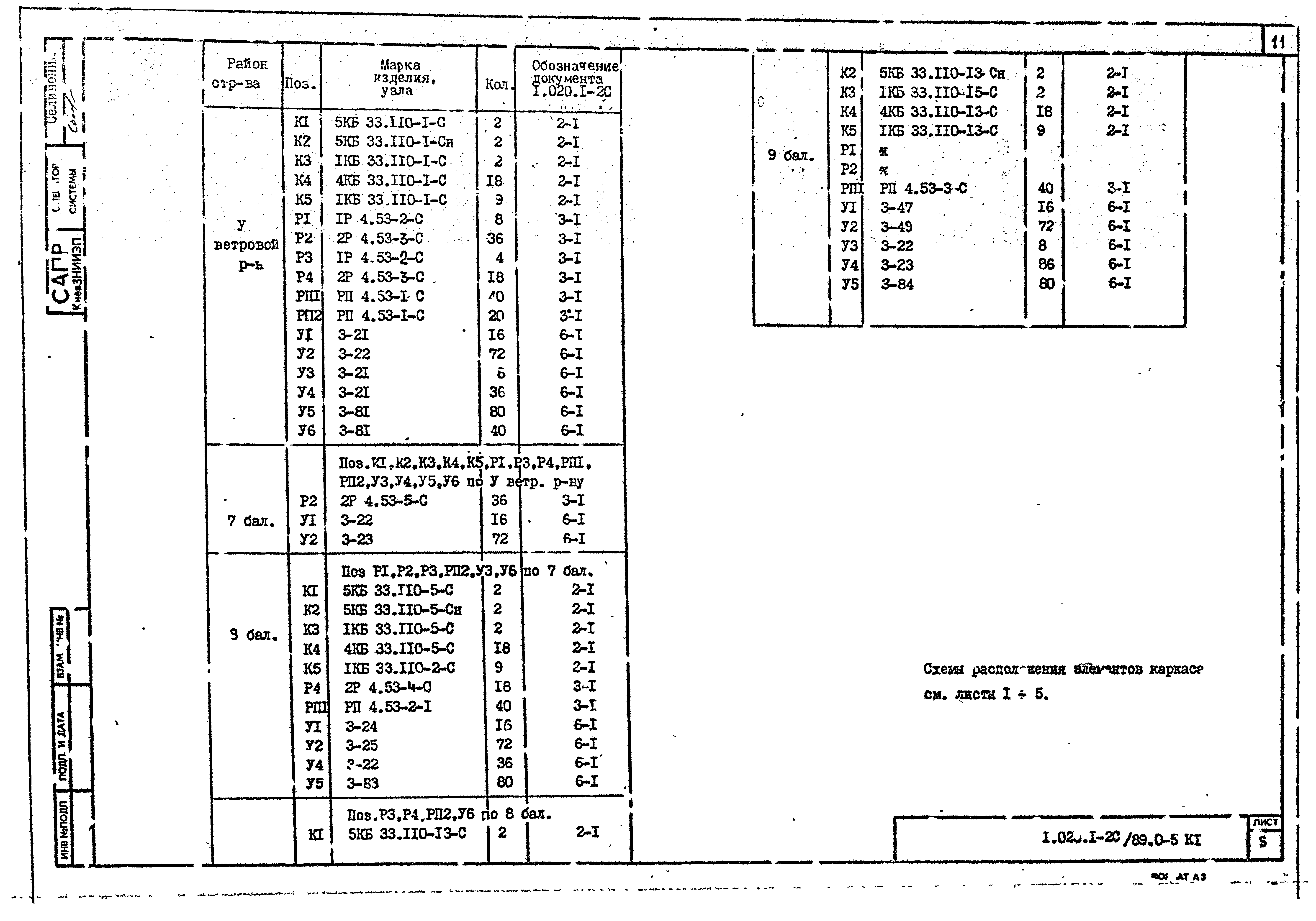 Серия 1.020.1-2с/89