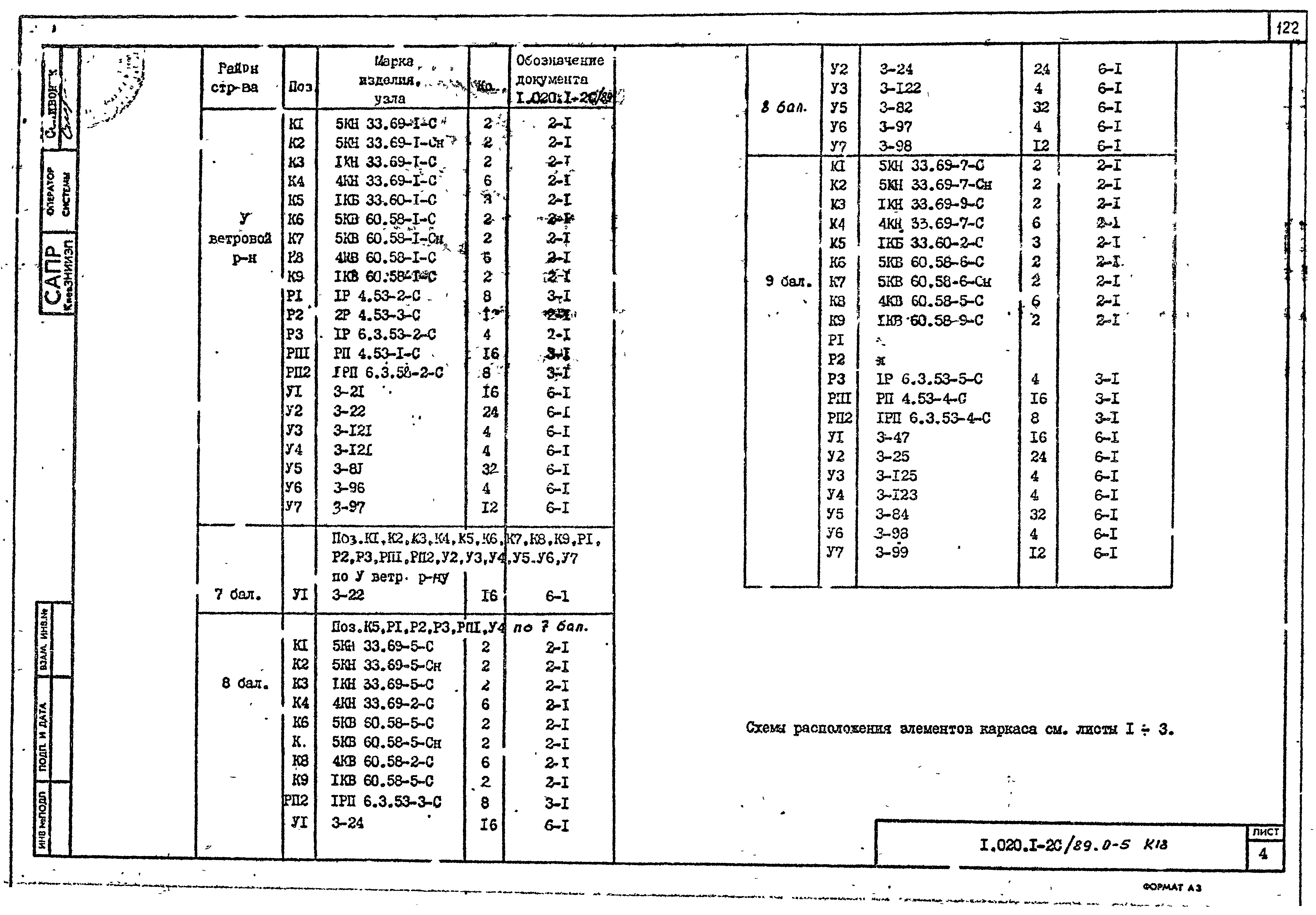 Серия 1.020.1-2с/89