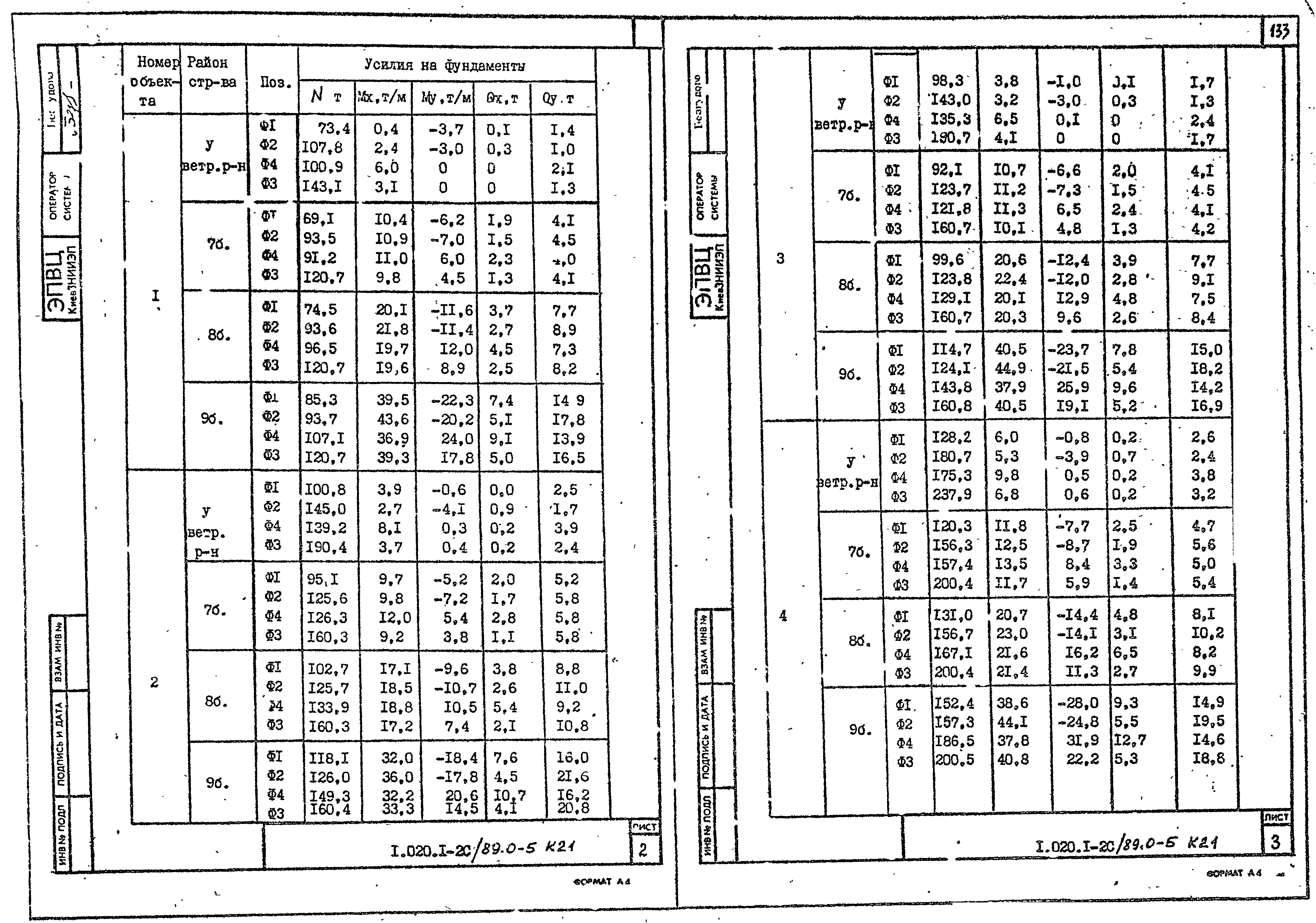 Серия 1.020.1-2с/89