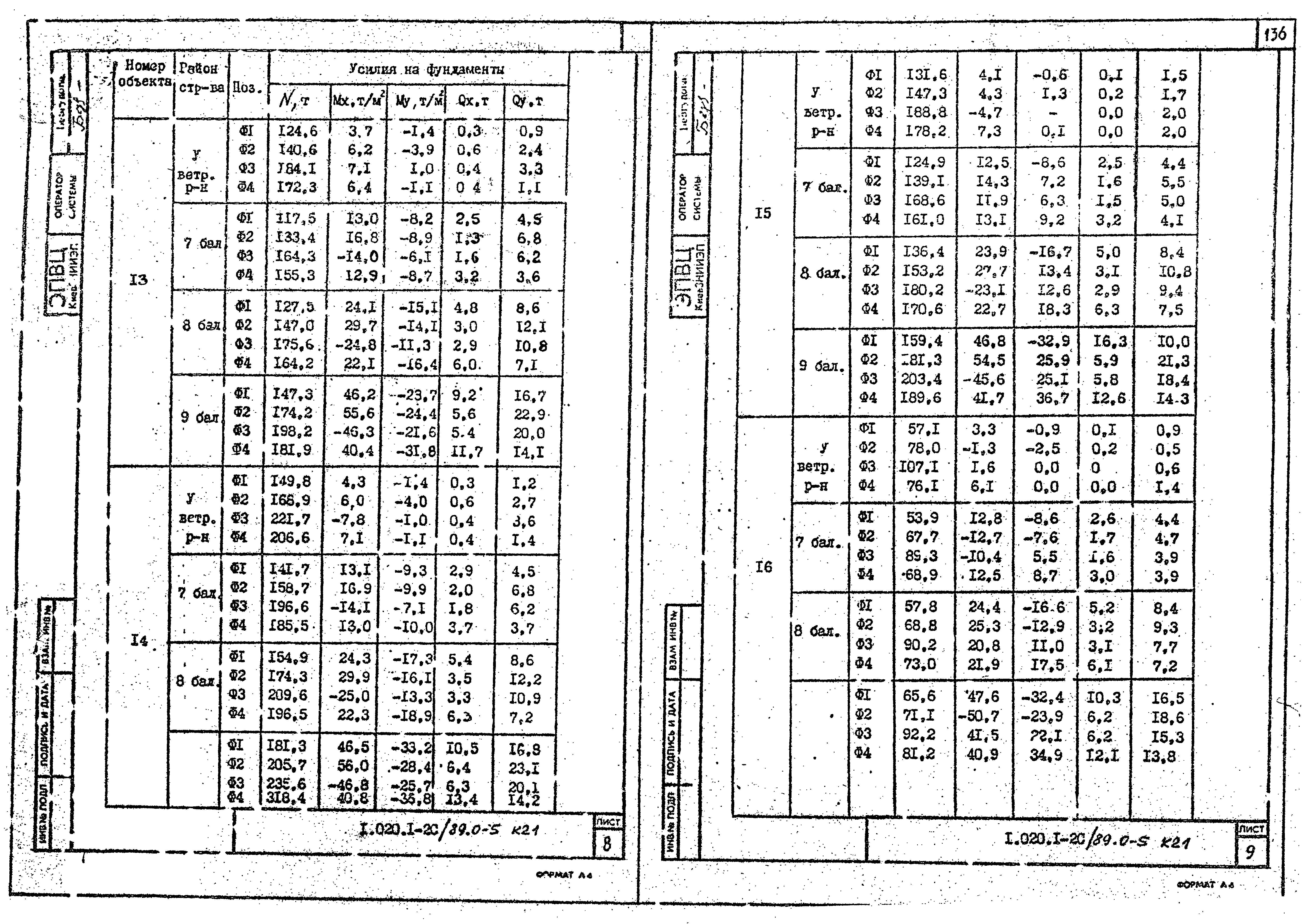 Серия 1.020.1-2с/89