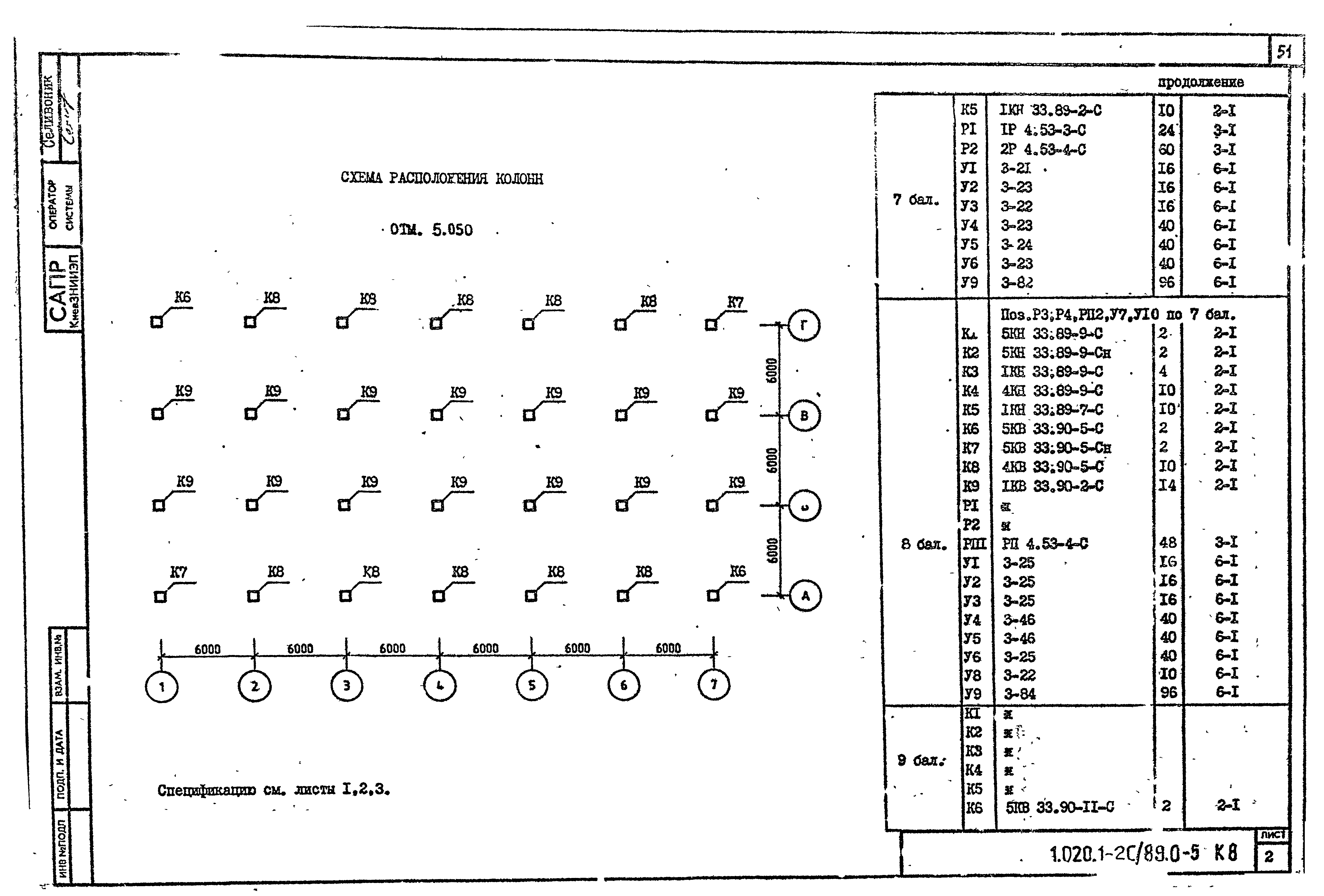 Серия 1.020.1-2с/89