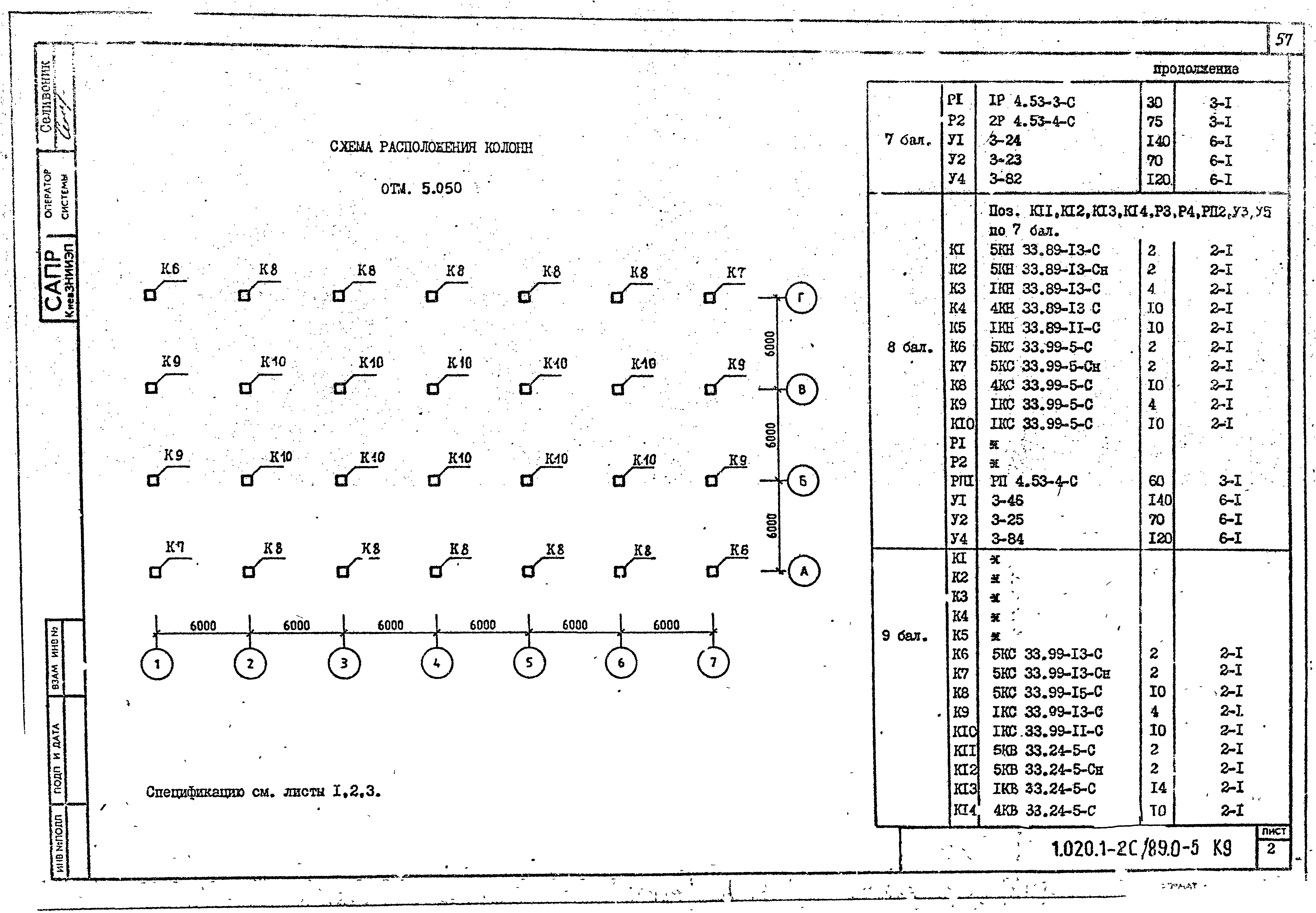 Серия 1.020.1-2с/89