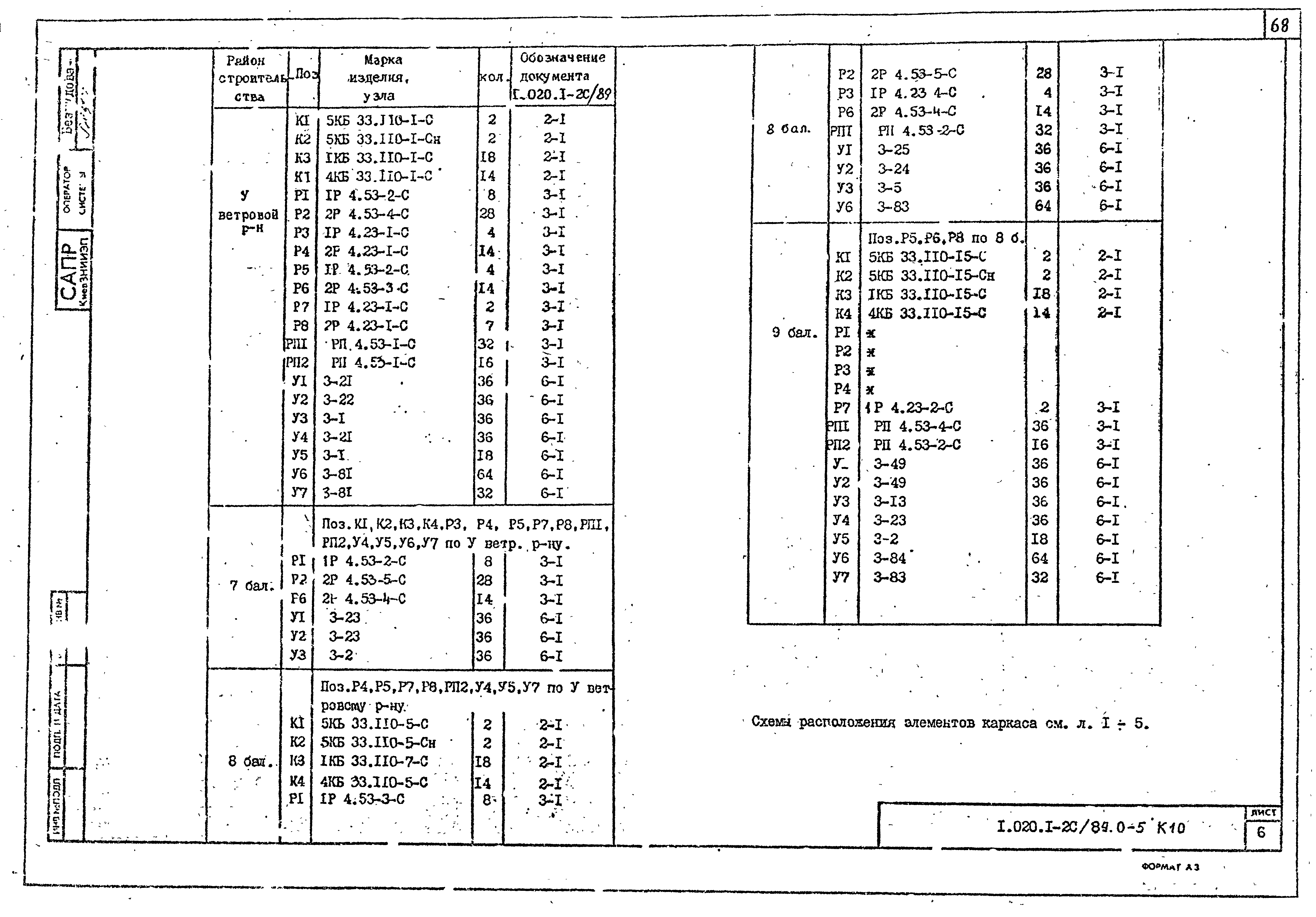 Серия 1.020.1-2с/89