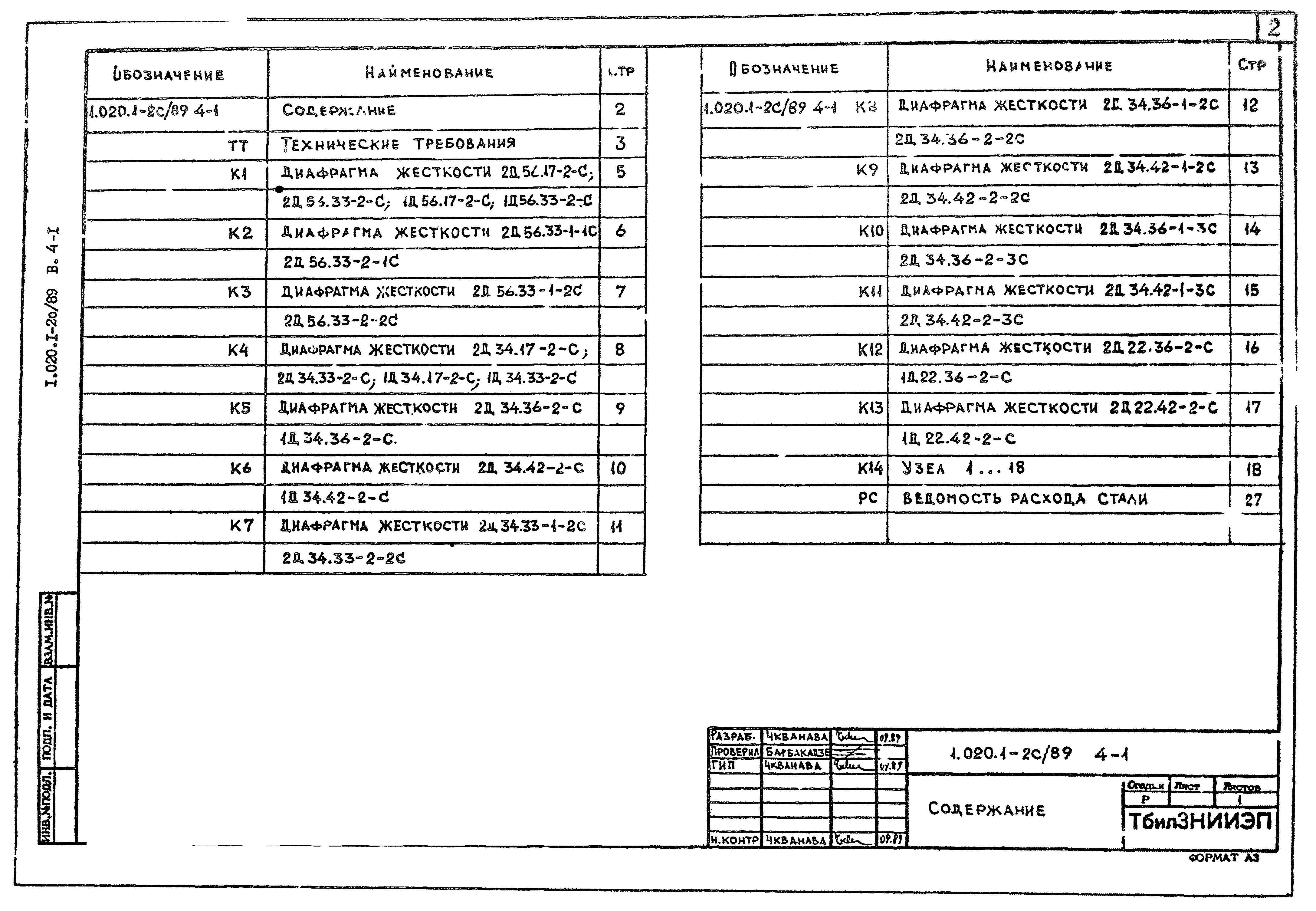 Серия 1.020.1-2с/89