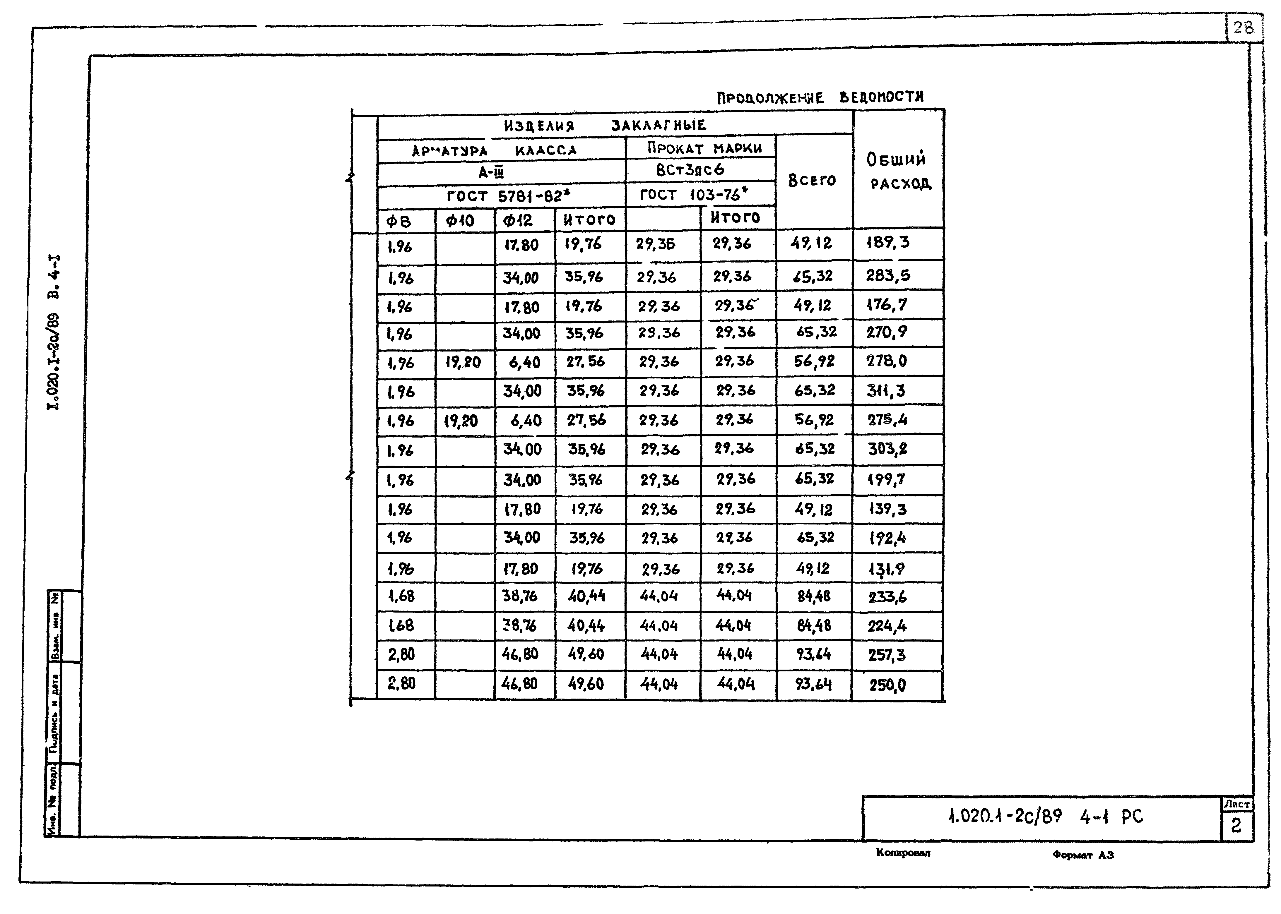 Серия 1.020.1-2с/89