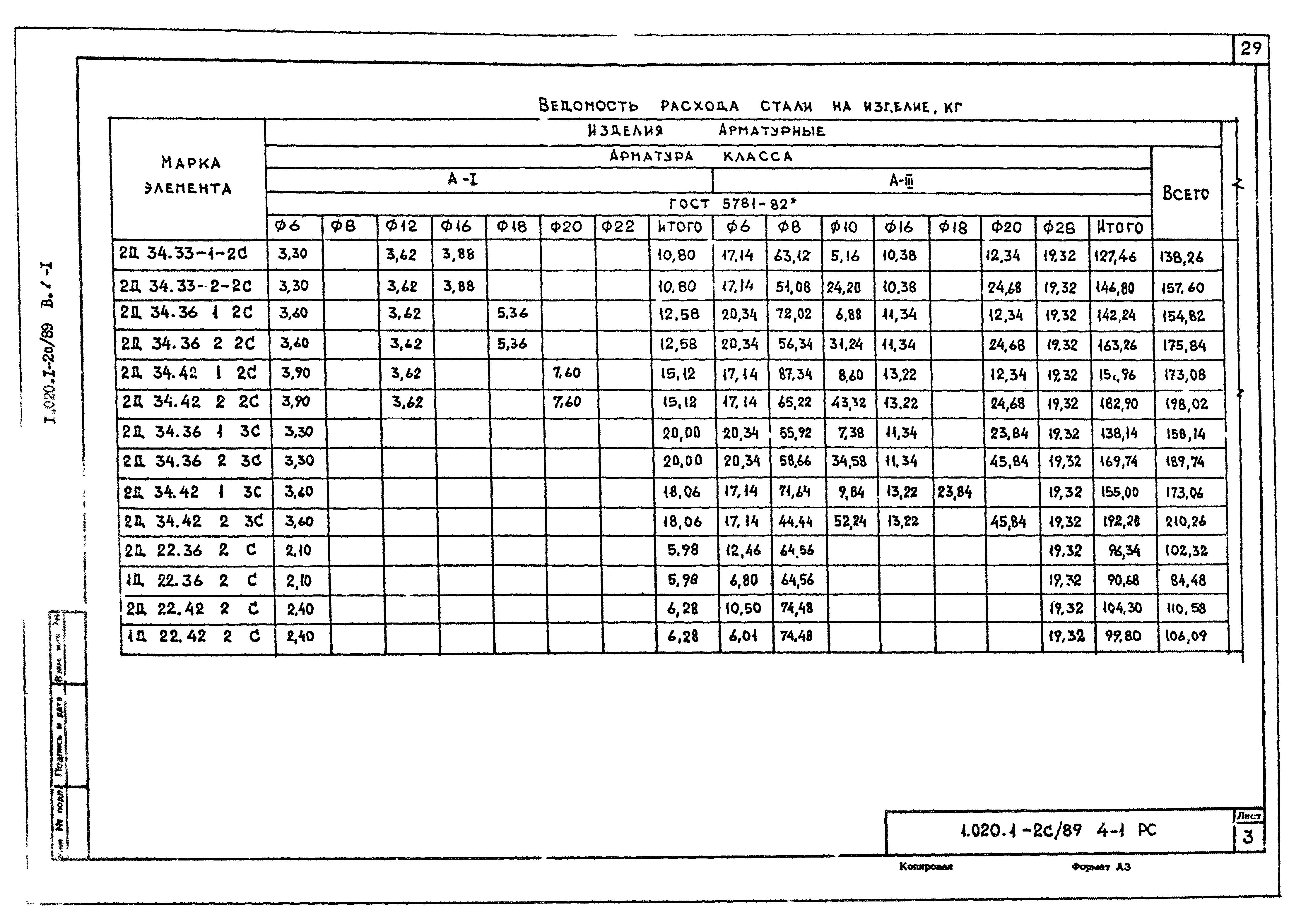 Серия 1.020.1-2с/89