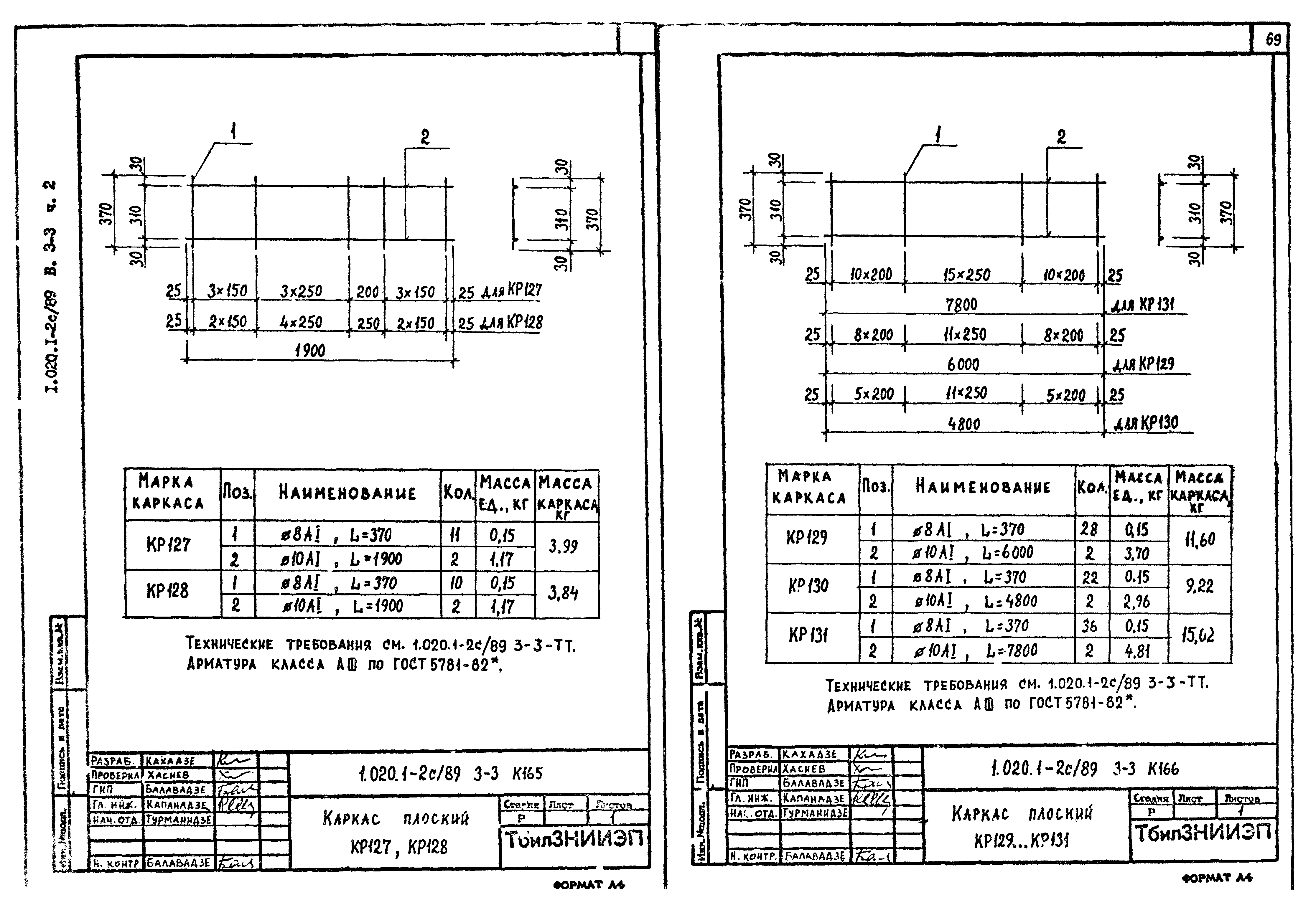 Серия 1.020.1-2с/89