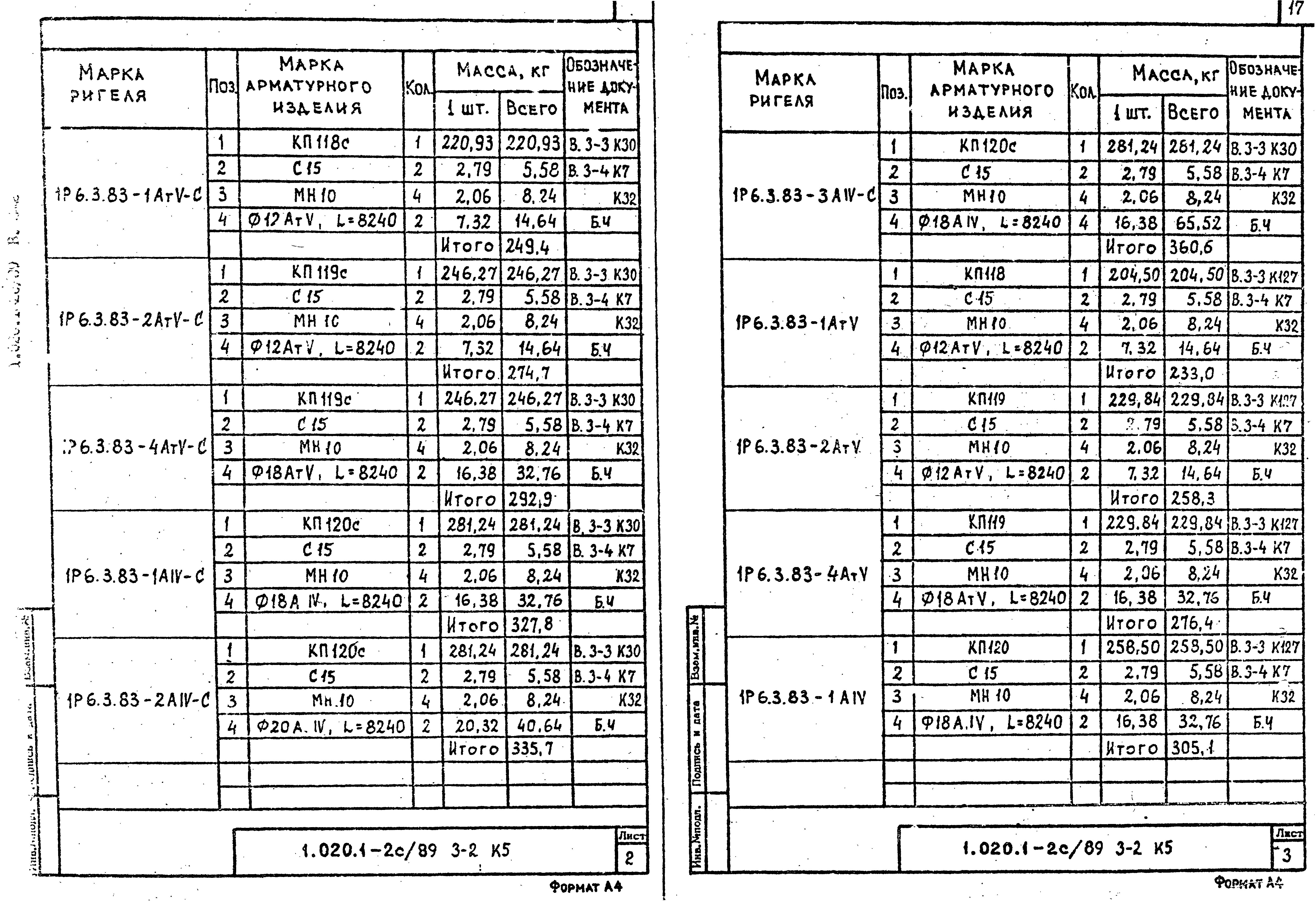 Серия 1.020.1-2с/89