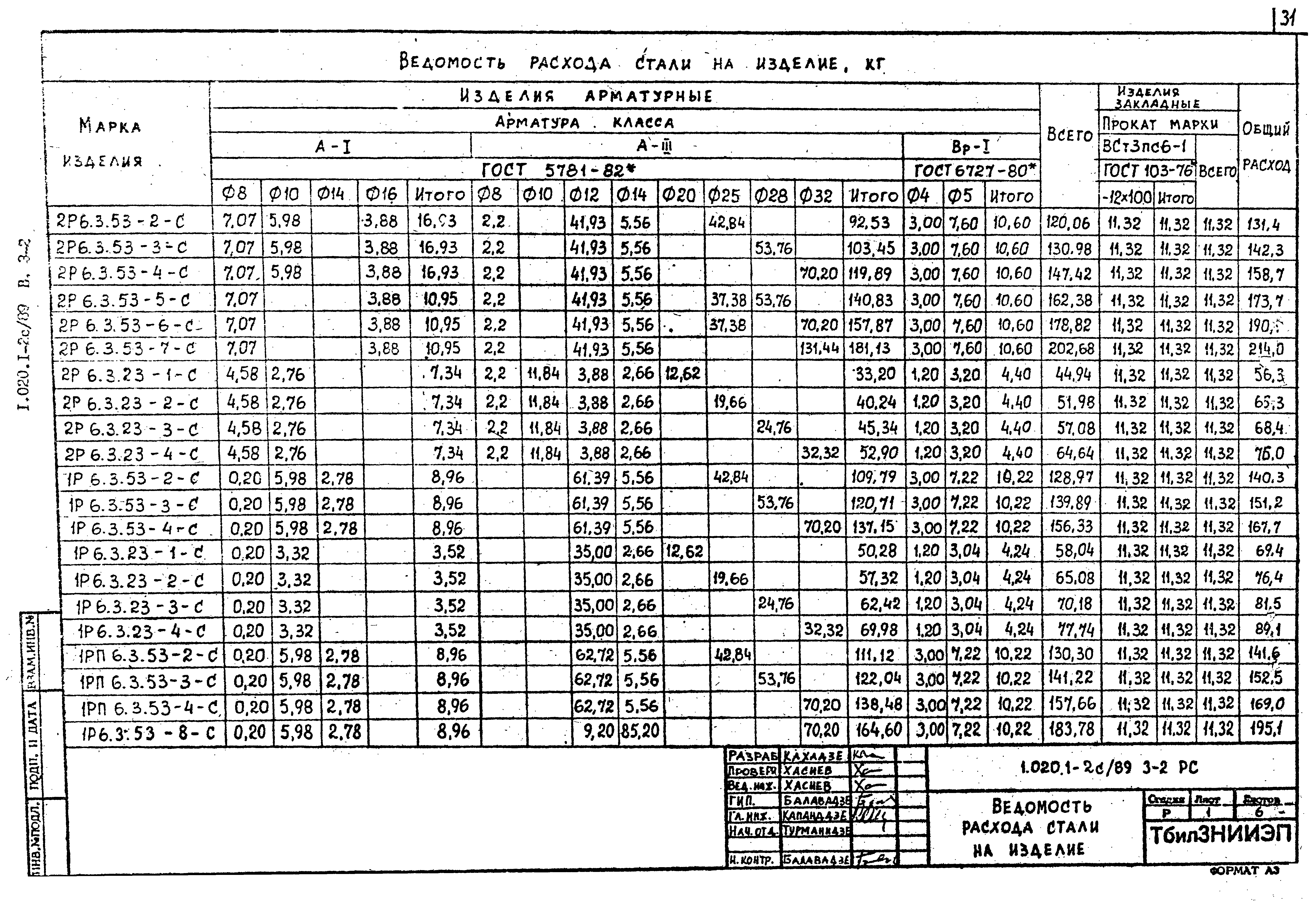 Серия 1.020.1-2с/89