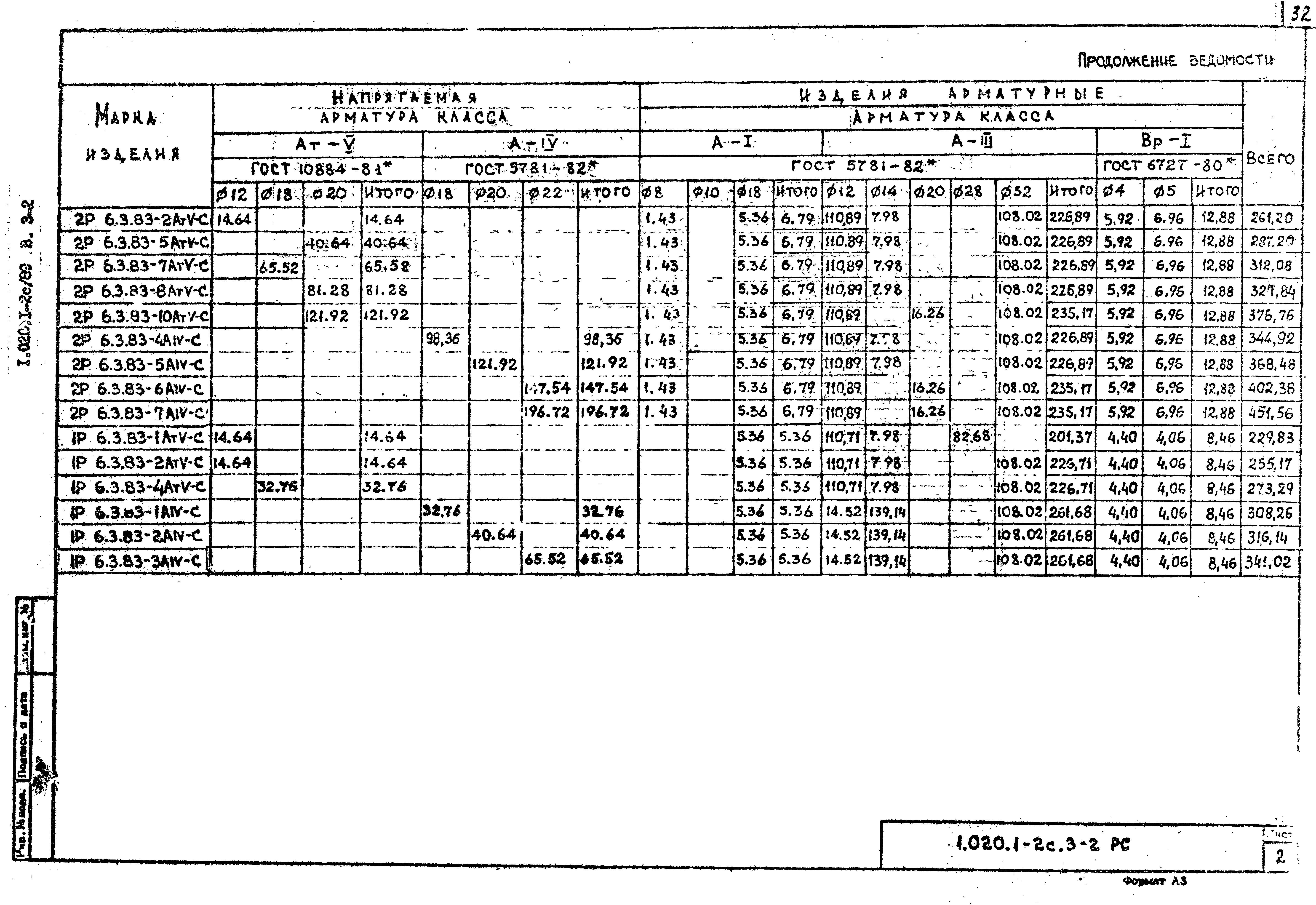 Серия 1.020.1-2с/89