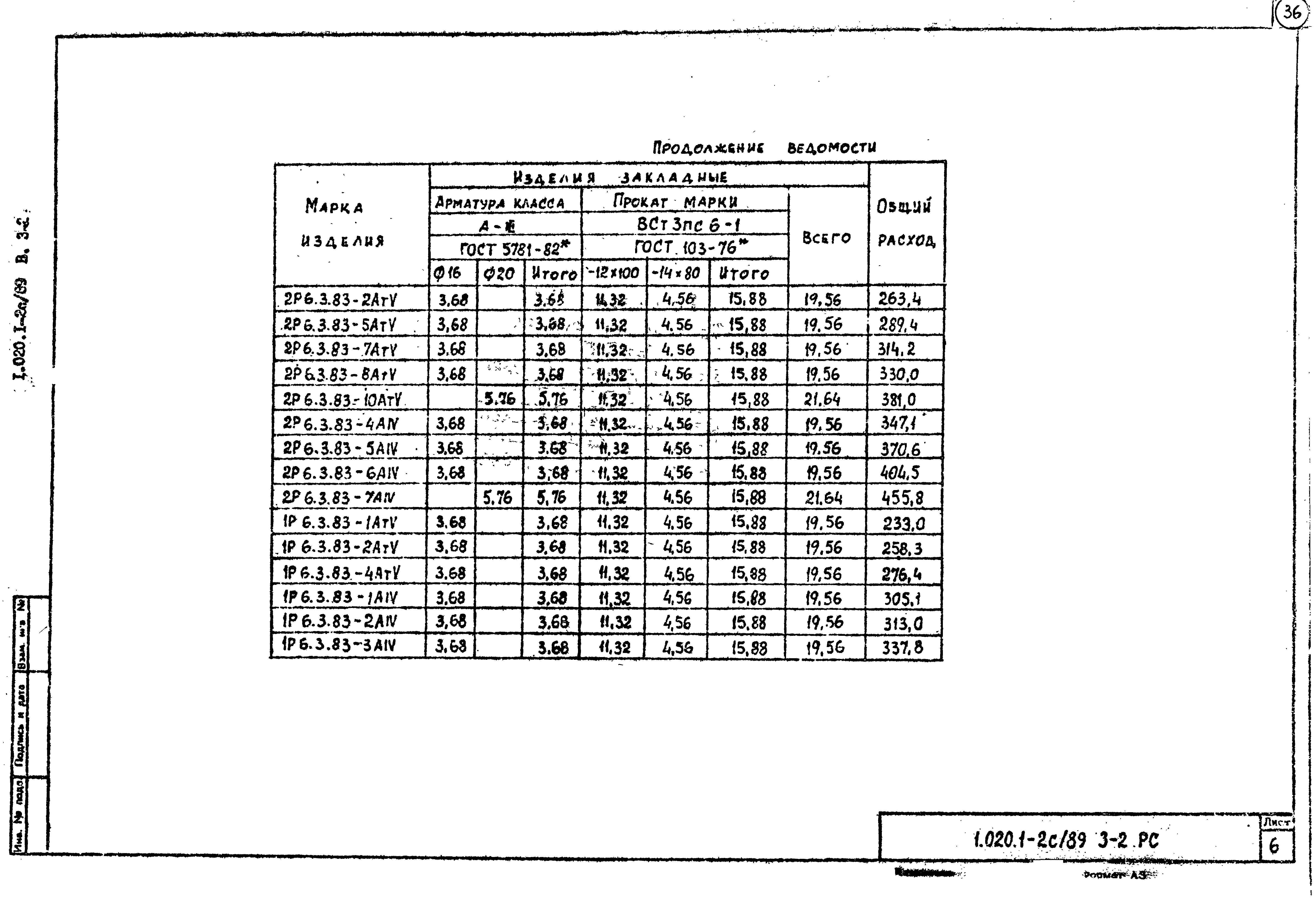 Серия 1.020.1-2с/89