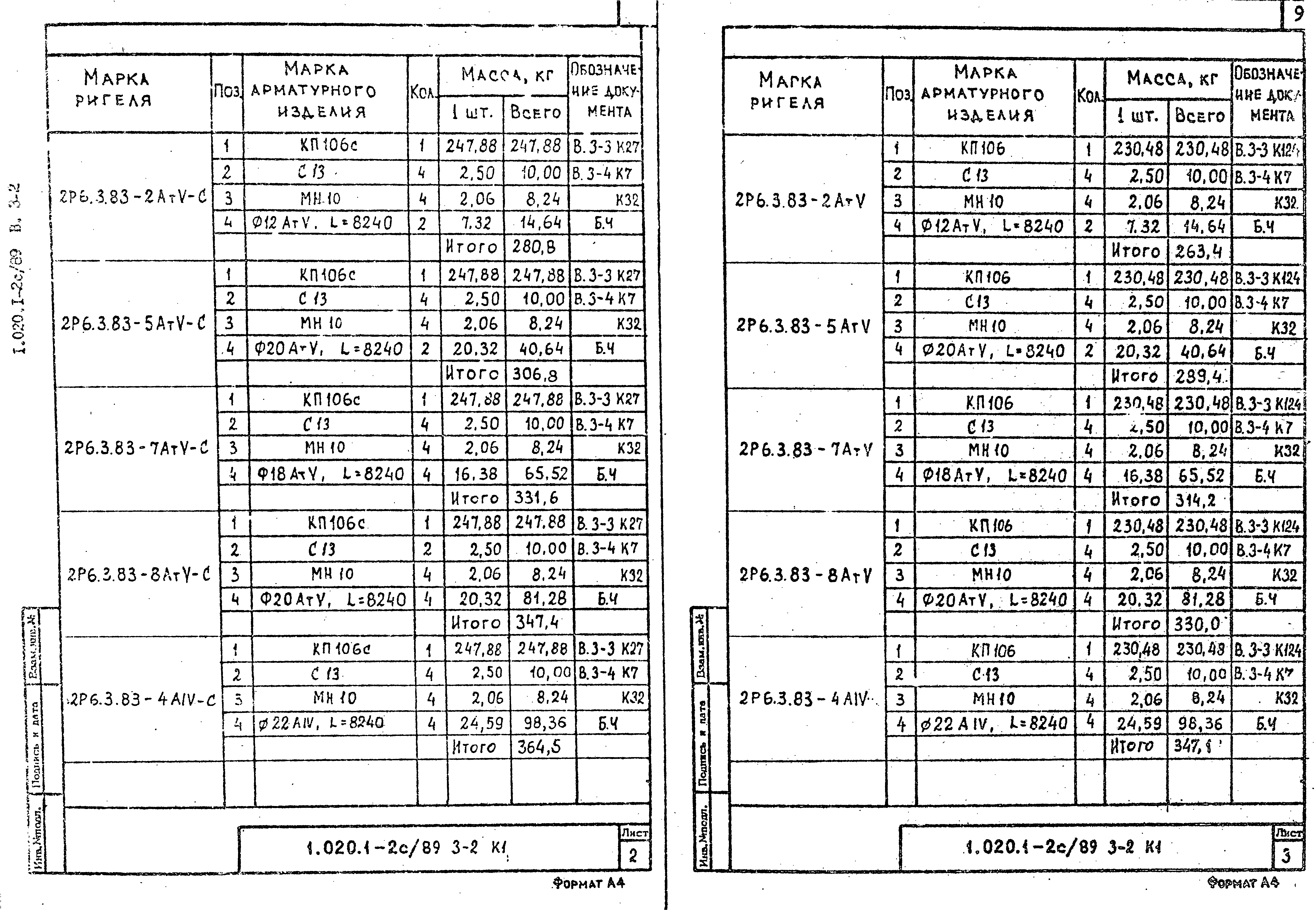 Серия 1.020.1-2с/89