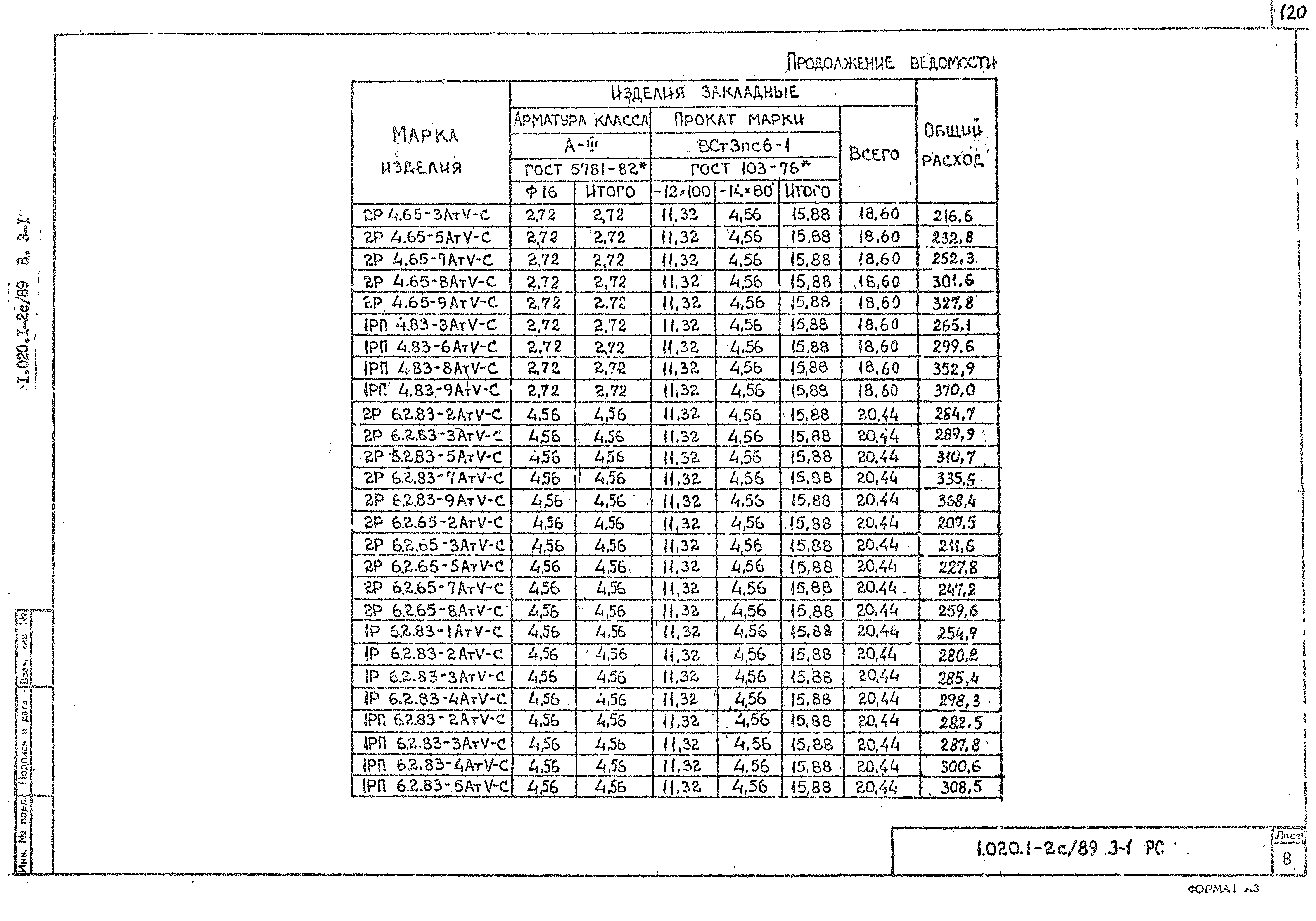 Серия 1.020.1-2с/89