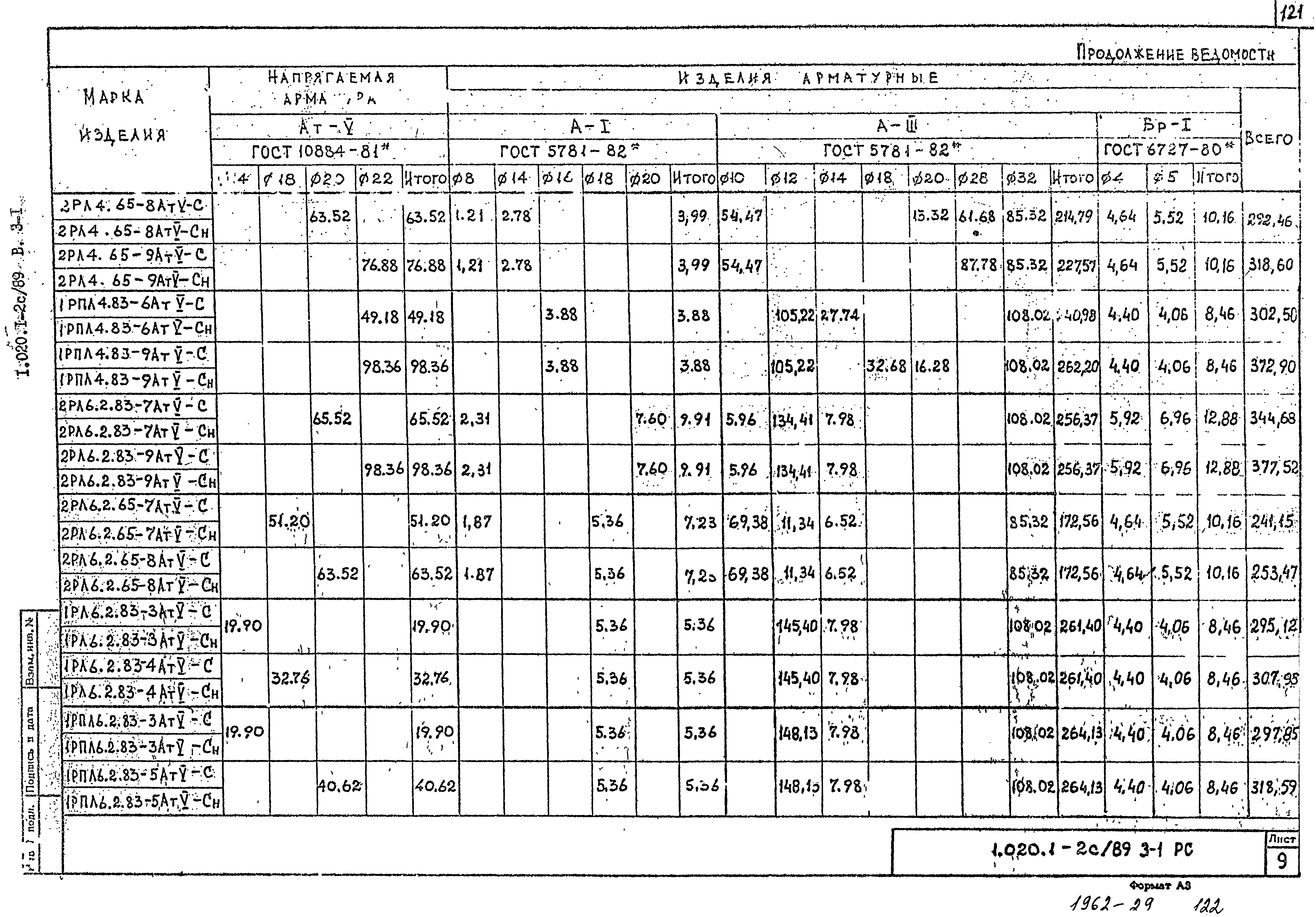 Серия 1.020.1-2с/89