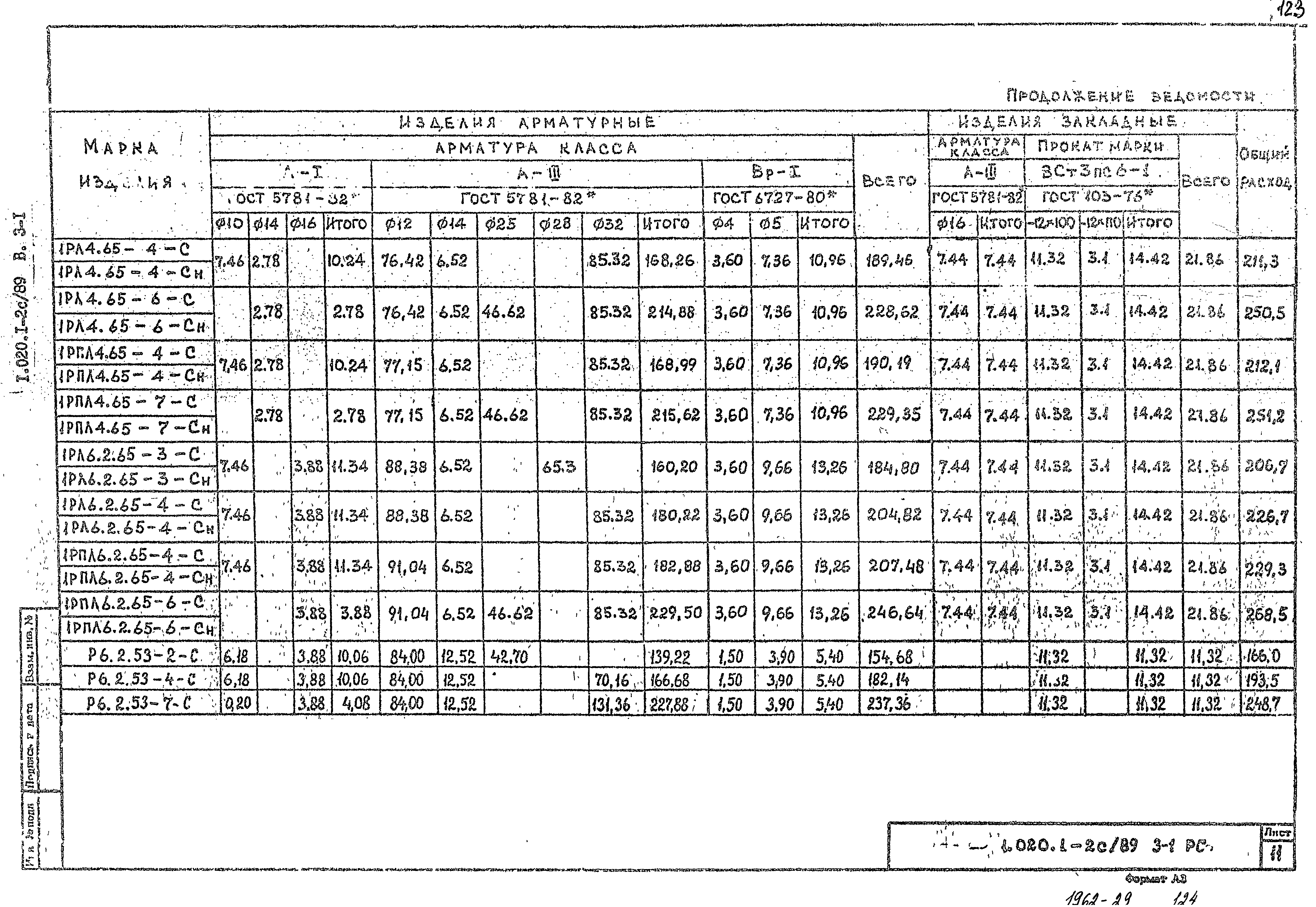 Серия 1.020.1-2с/89