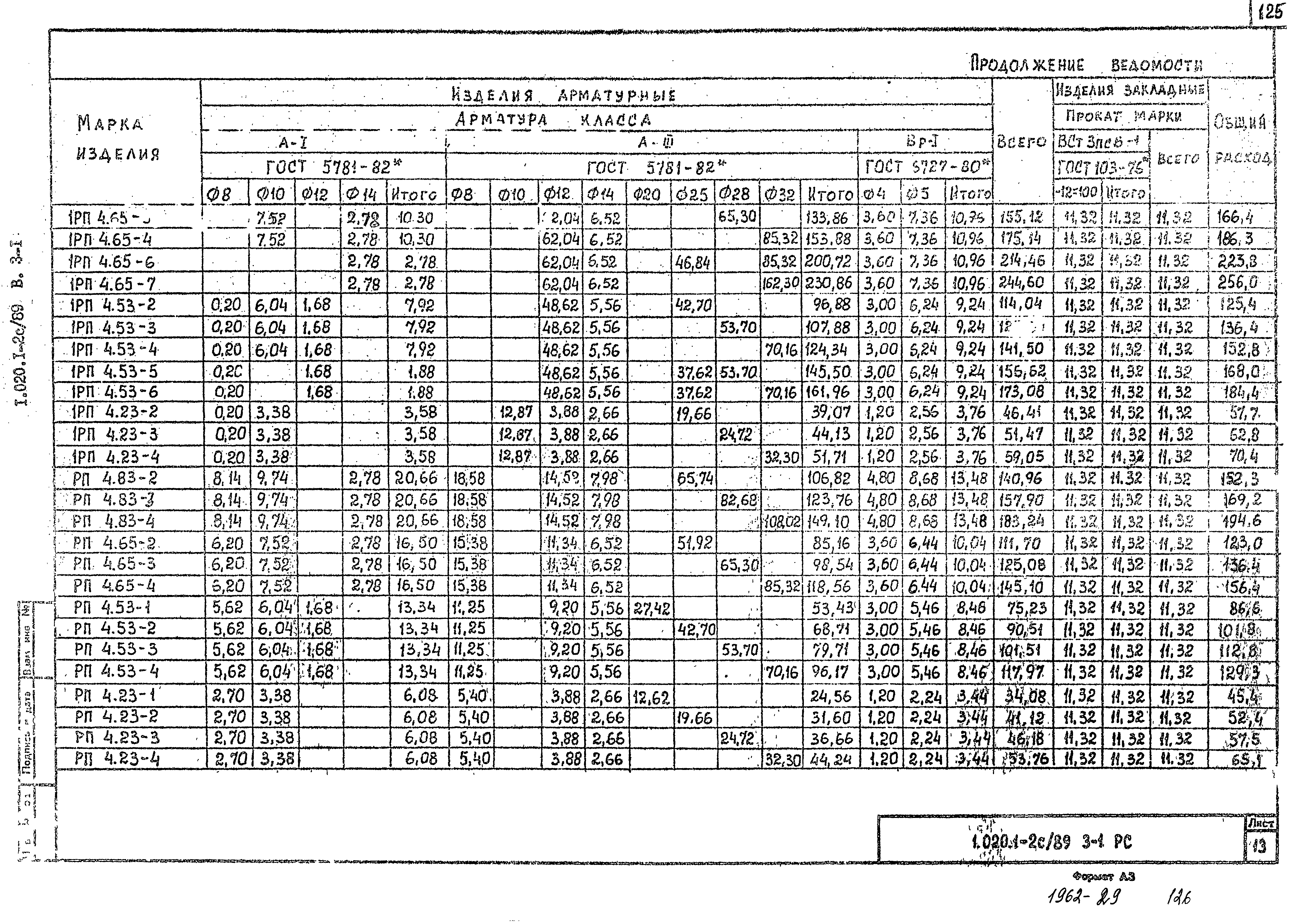 Серия 1.020.1-2с/89